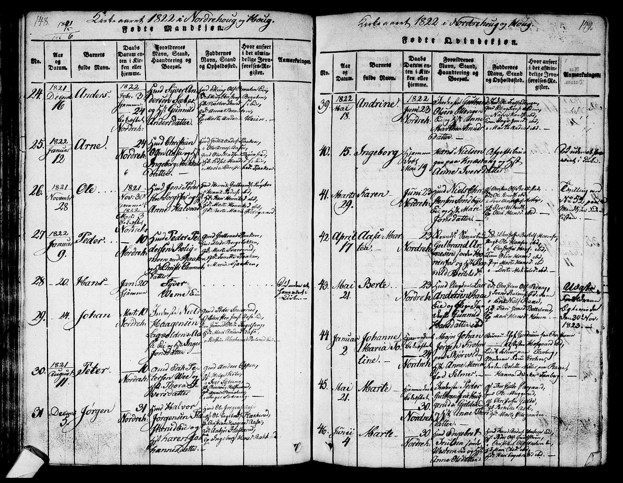 Norderhov kirkebøker, AV/SAKO-A-237/G/Ga/L0003: Parish register (copy) no. I 3 /1, 1814-1876, p. 148-149