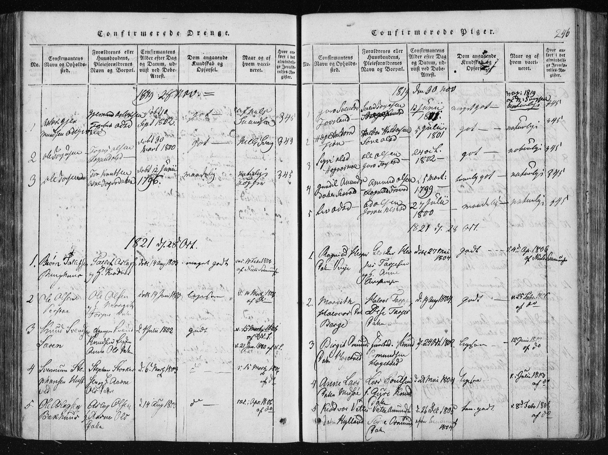 Vinje kirkebøker, AV/SAKO-A-312/F/Fa/L0003: Parish register (official) no. I 3, 1814-1843, p. 246