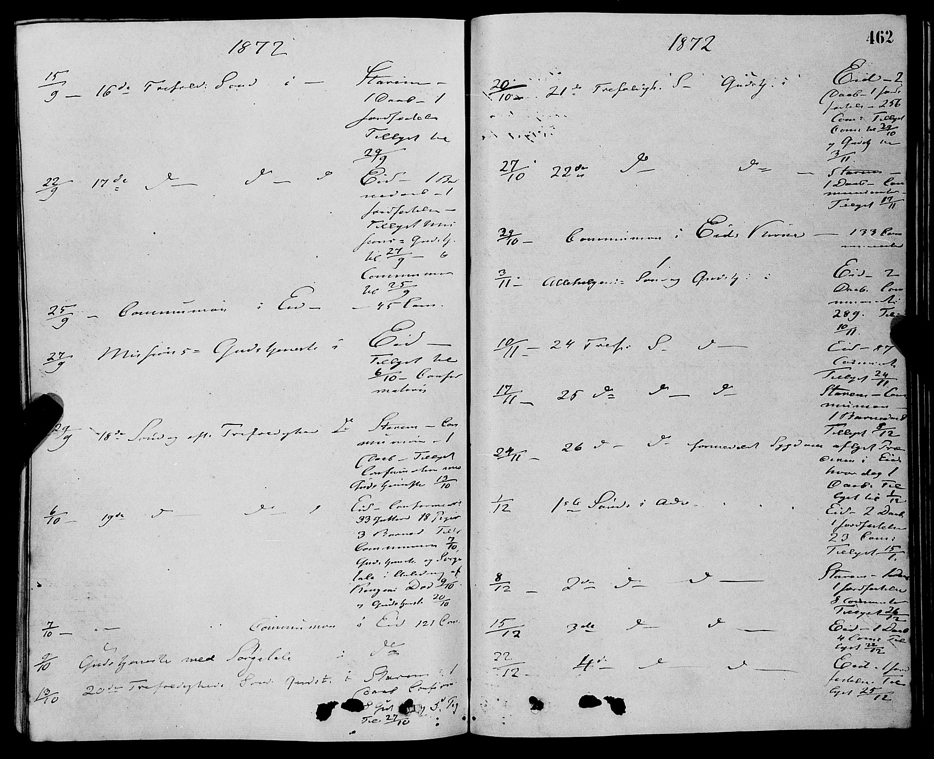 Eid sokneprestembete, AV/SAB-A-82301/H/Haa/Haaa/L0010: Parish register (official) no. A 10, 1867-1878, p. 462