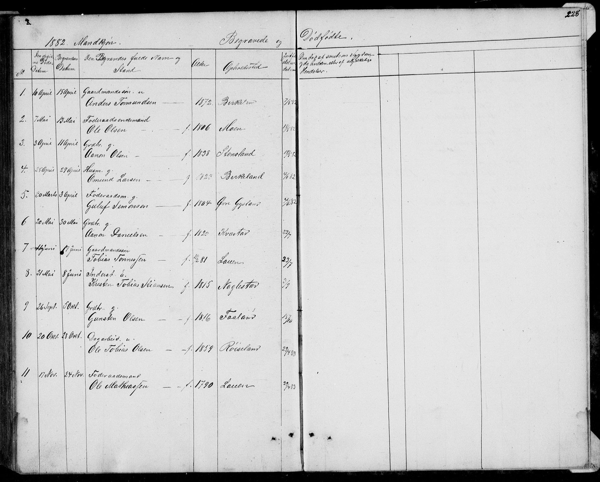 Hægebostad sokneprestkontor, AV/SAK-1111-0024/F/Fb/Fba/L0002: Parish register (copy) no. B 2, 1851-1882, p. 228