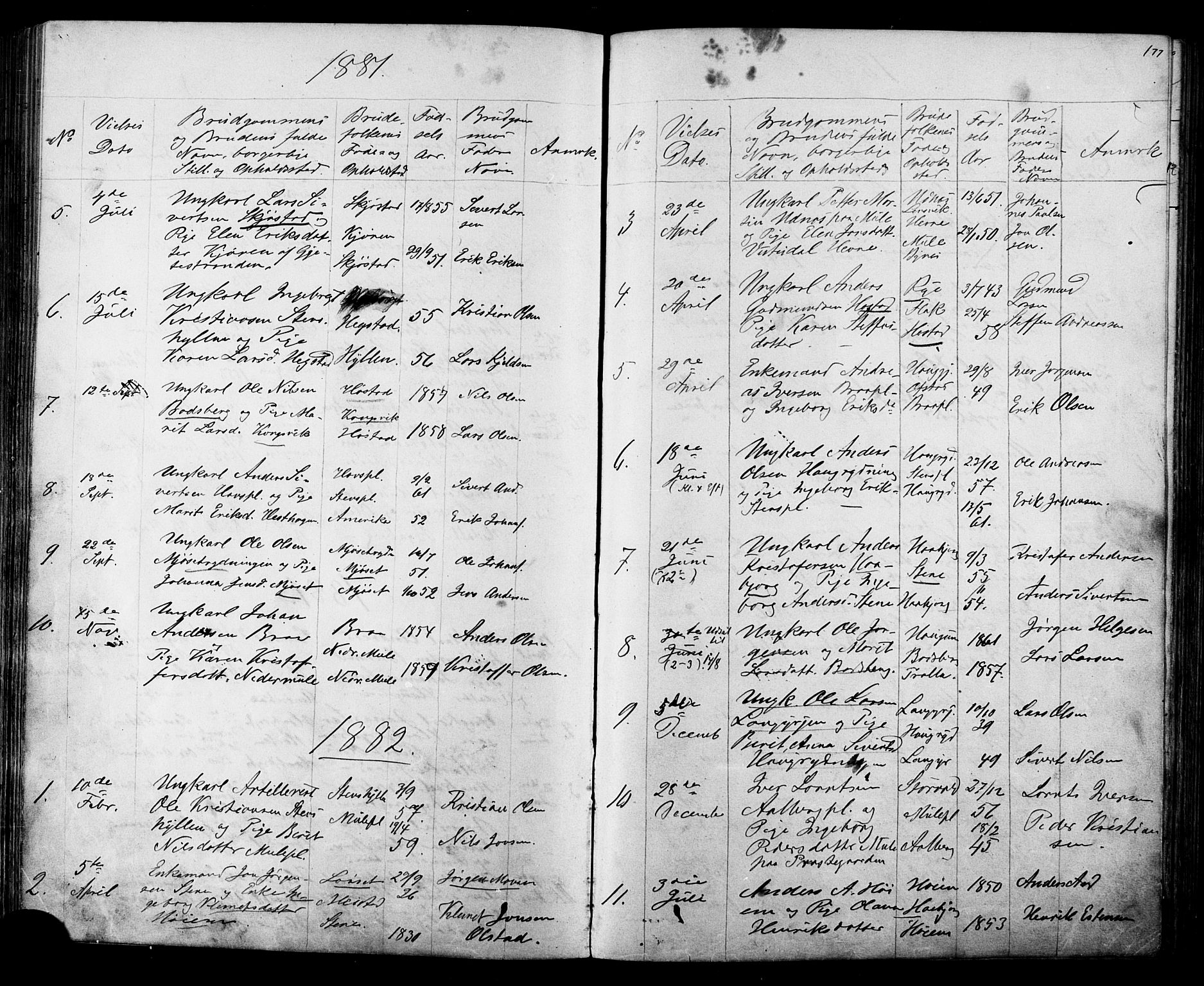 Ministerialprotokoller, klokkerbøker og fødselsregistre - Sør-Trøndelag, AV/SAT-A-1456/612/L0387: Parish register (copy) no. 612C03, 1874-1908, p. 177