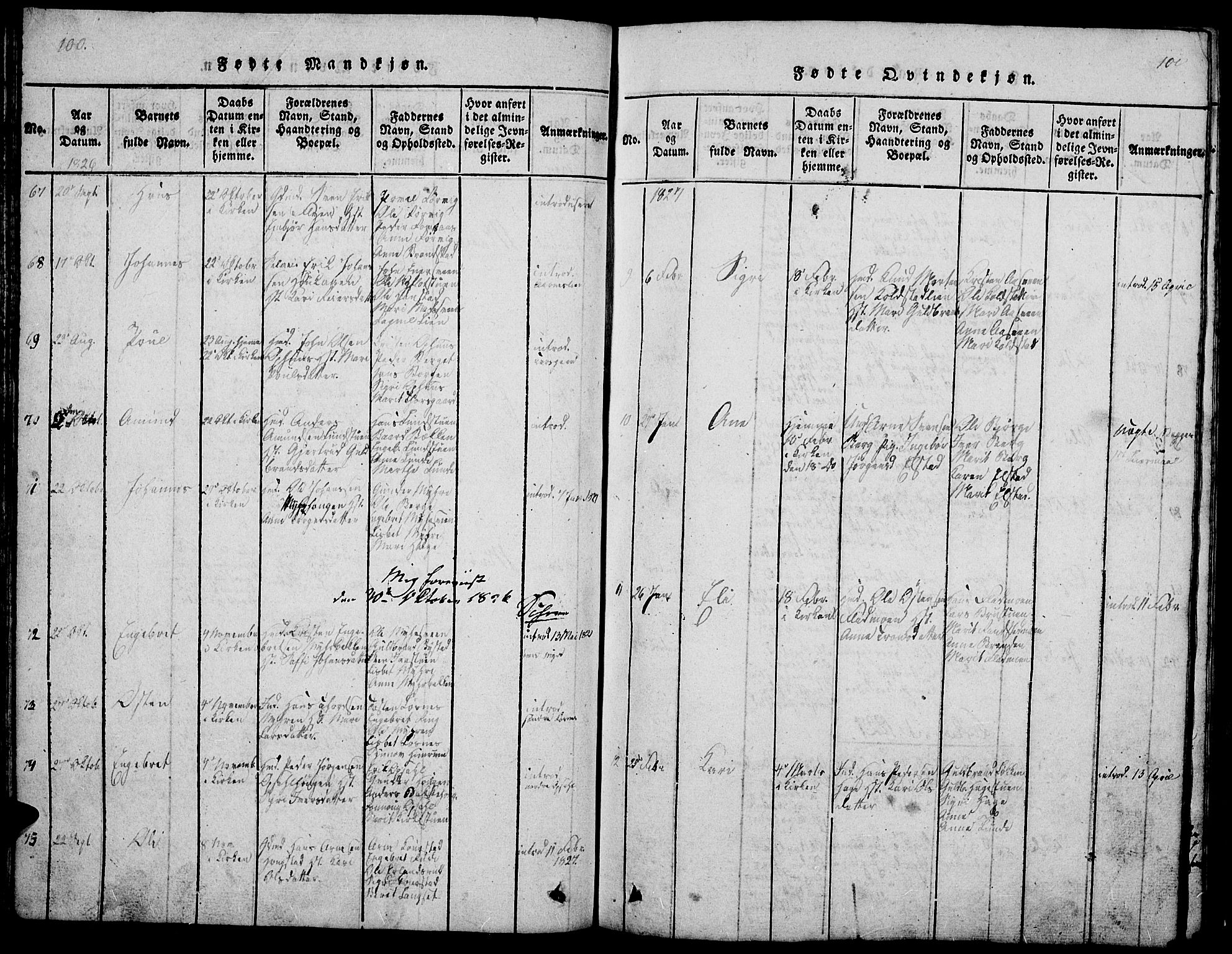 Ringebu prestekontor, SAH/PREST-082/H/Ha/Hab/L0001: Parish register (copy) no. 1, 1821-1839, p. 100-101