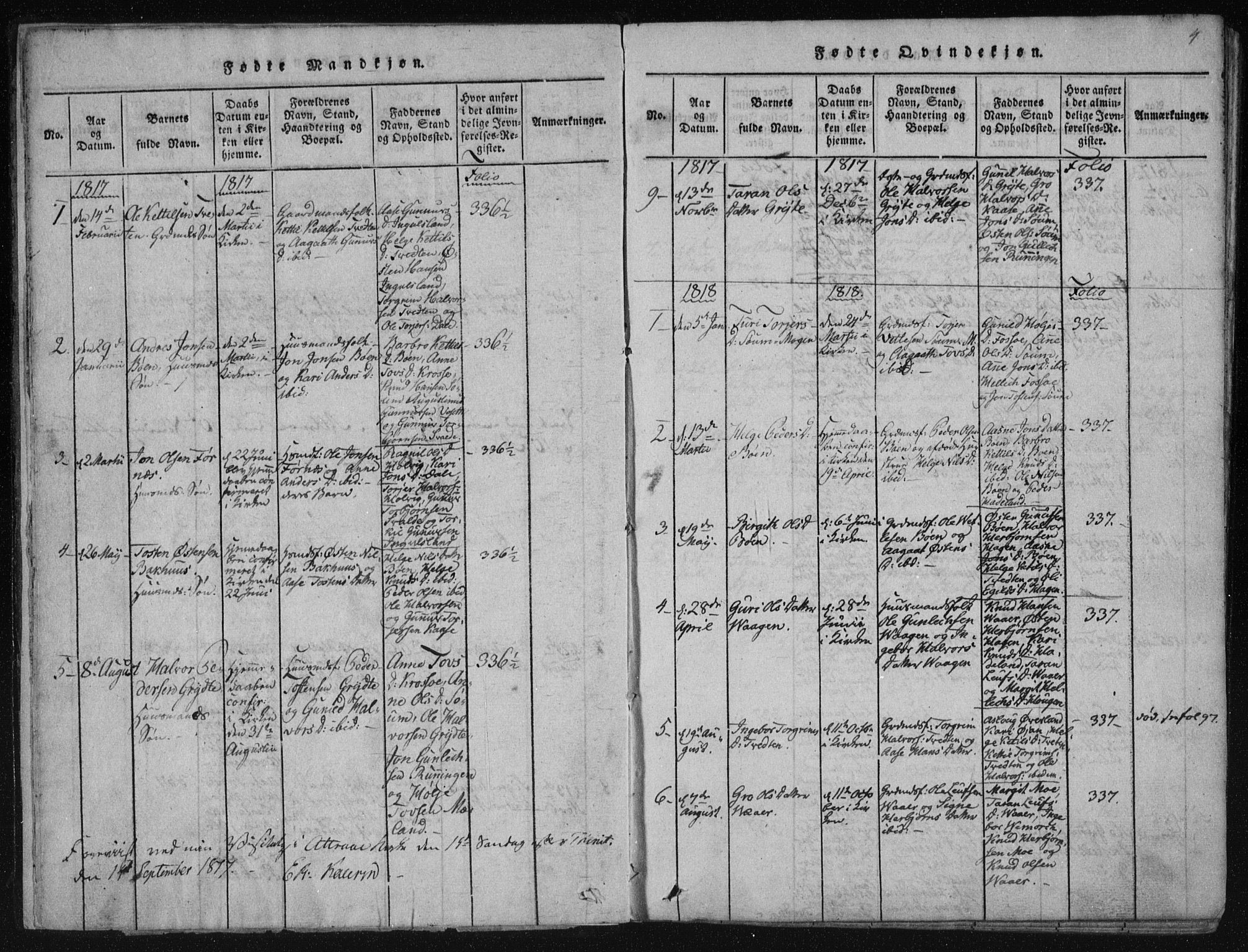 Tinn kirkebøker, SAKO/A-308/F/Fc/L0001: Parish register (official) no. III 1, 1815-1843, p. 4