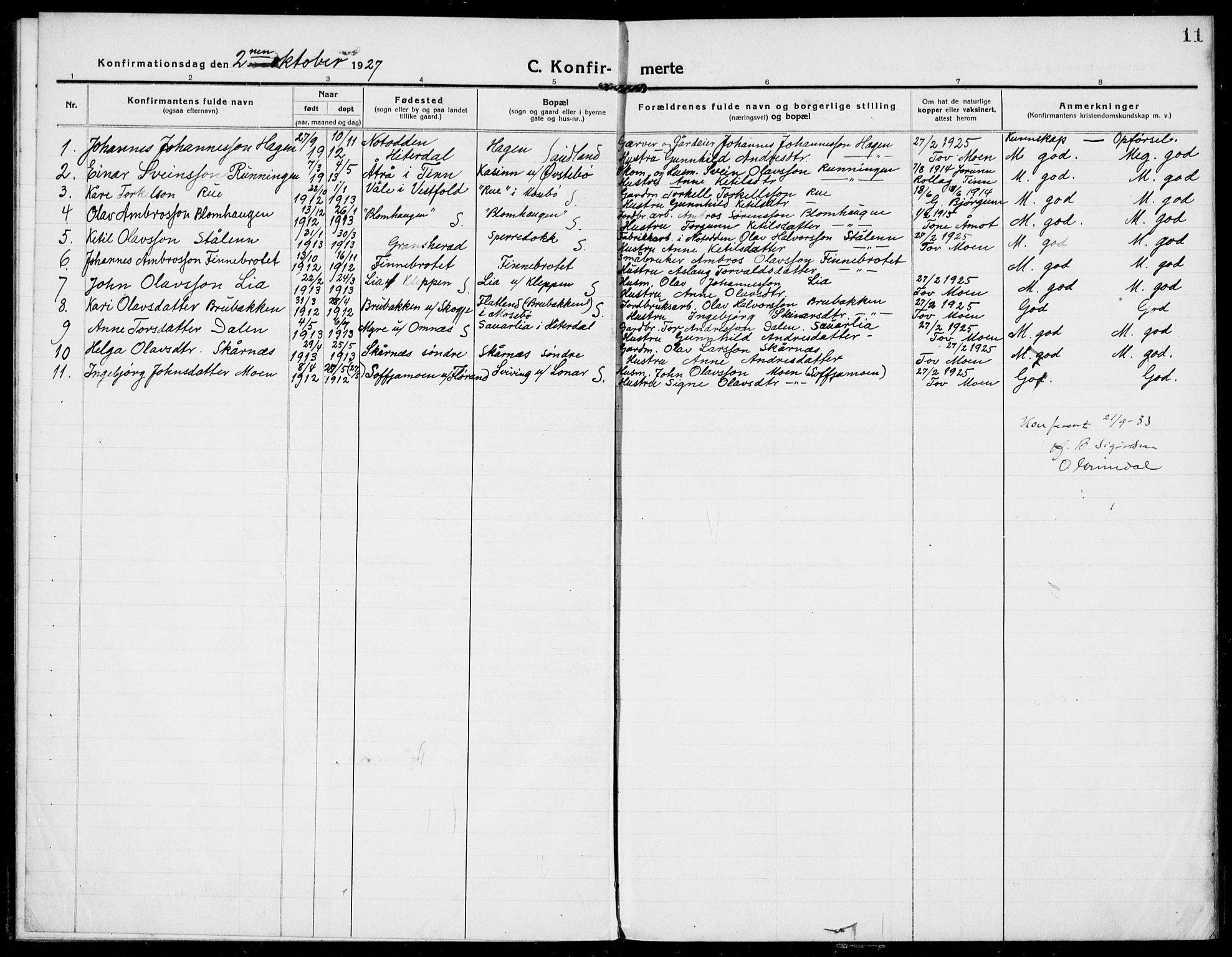 Hjartdal kirkebøker, SAKO/A-270/F/Fb/L0003: Parish register (official) no. II 3, 1920-1932, p. 11