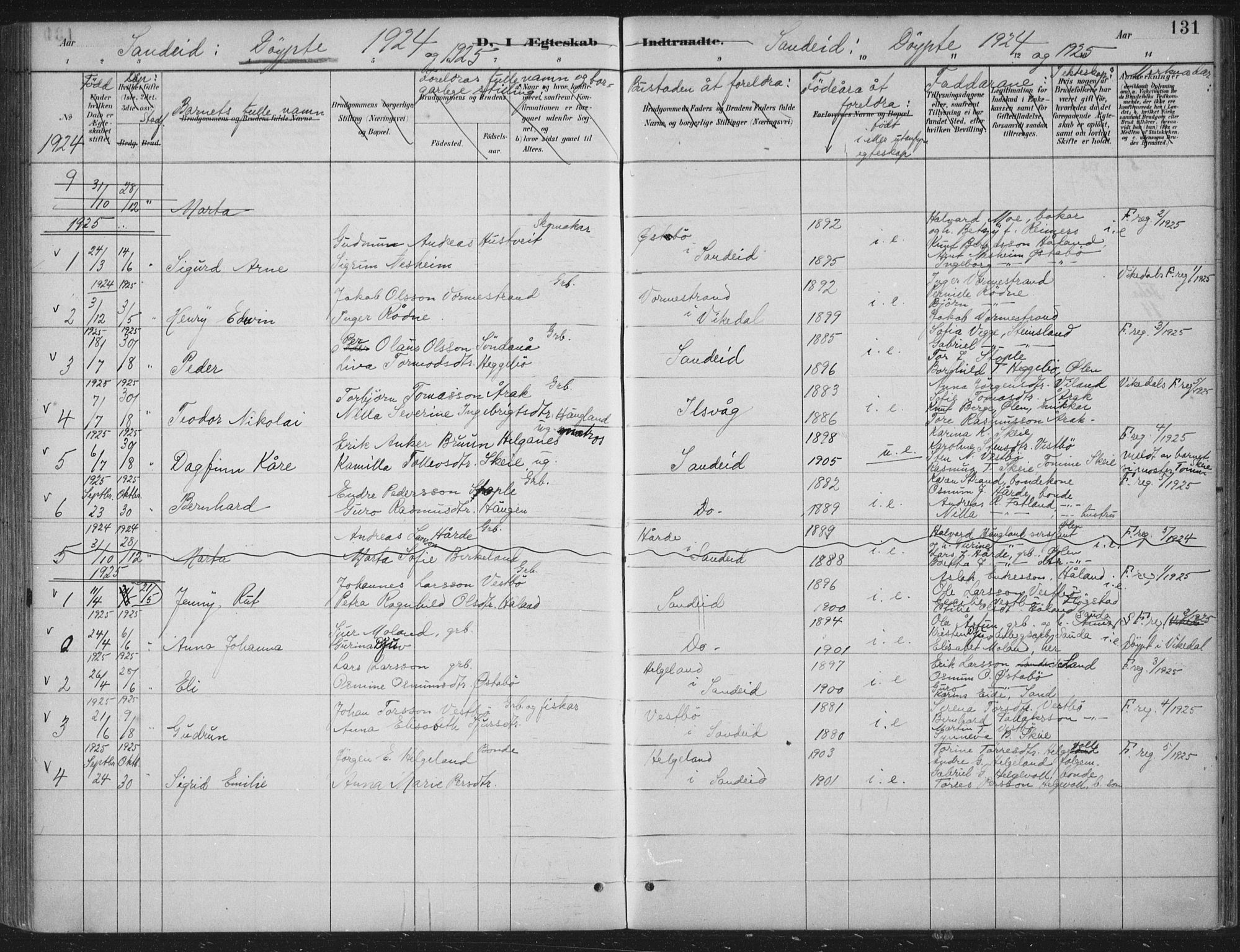 Vikedal sokneprestkontor, AV/SAST-A-101840/01/IV: Parish register (official) no. A 11, 1884-1933, p. 131