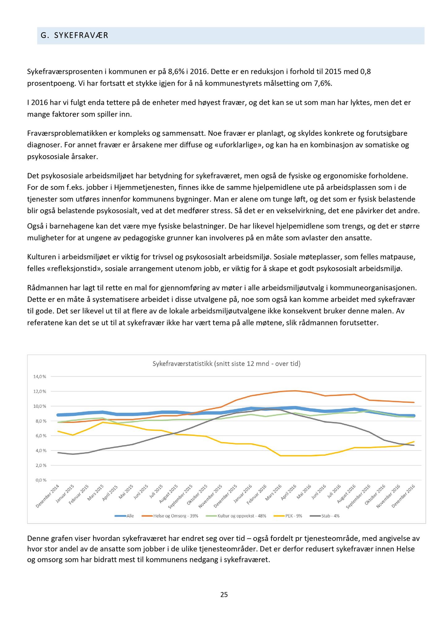 Klæbu Kommune, TRKO/KK/01-KS/L010: Kommunestyret - Møtedokumenter, 2017, p. 1338