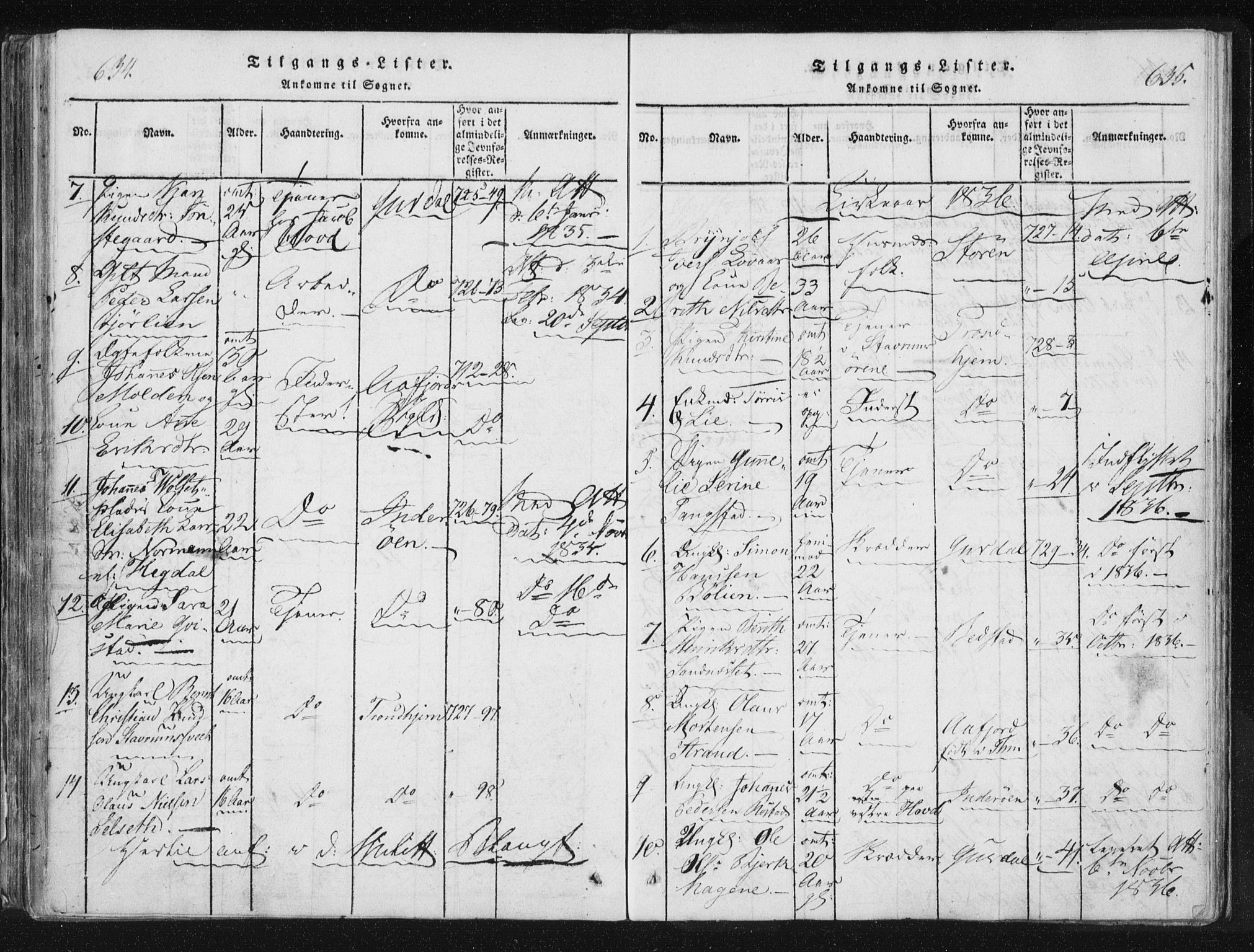 Ministerialprotokoller, klokkerbøker og fødselsregistre - Nord-Trøndelag, AV/SAT-A-1458/744/L0417: Parish register (official) no. 744A01, 1817-1842, p. 634-635