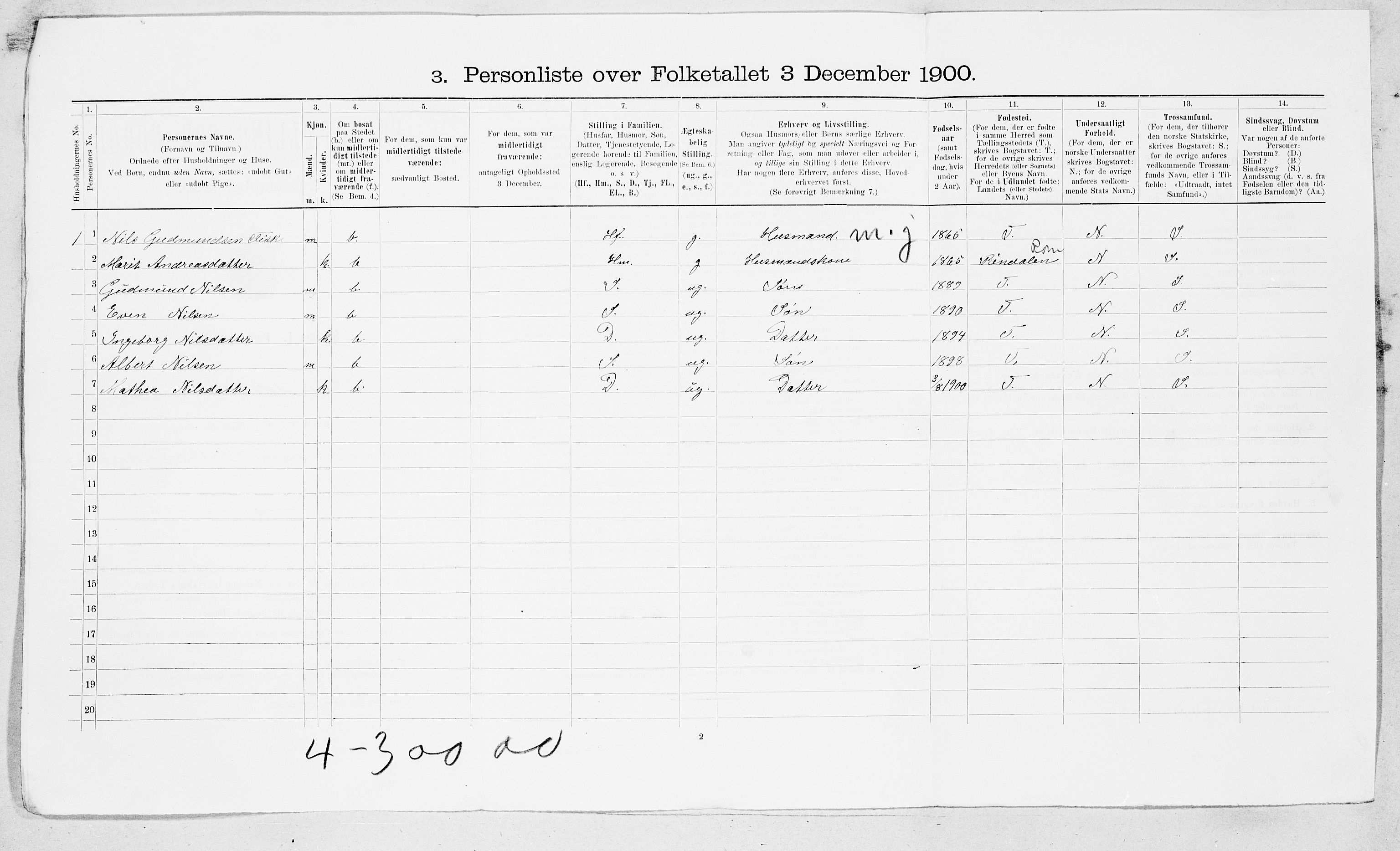 SAT, 1900 census for Surnadal, 1900, p. 33