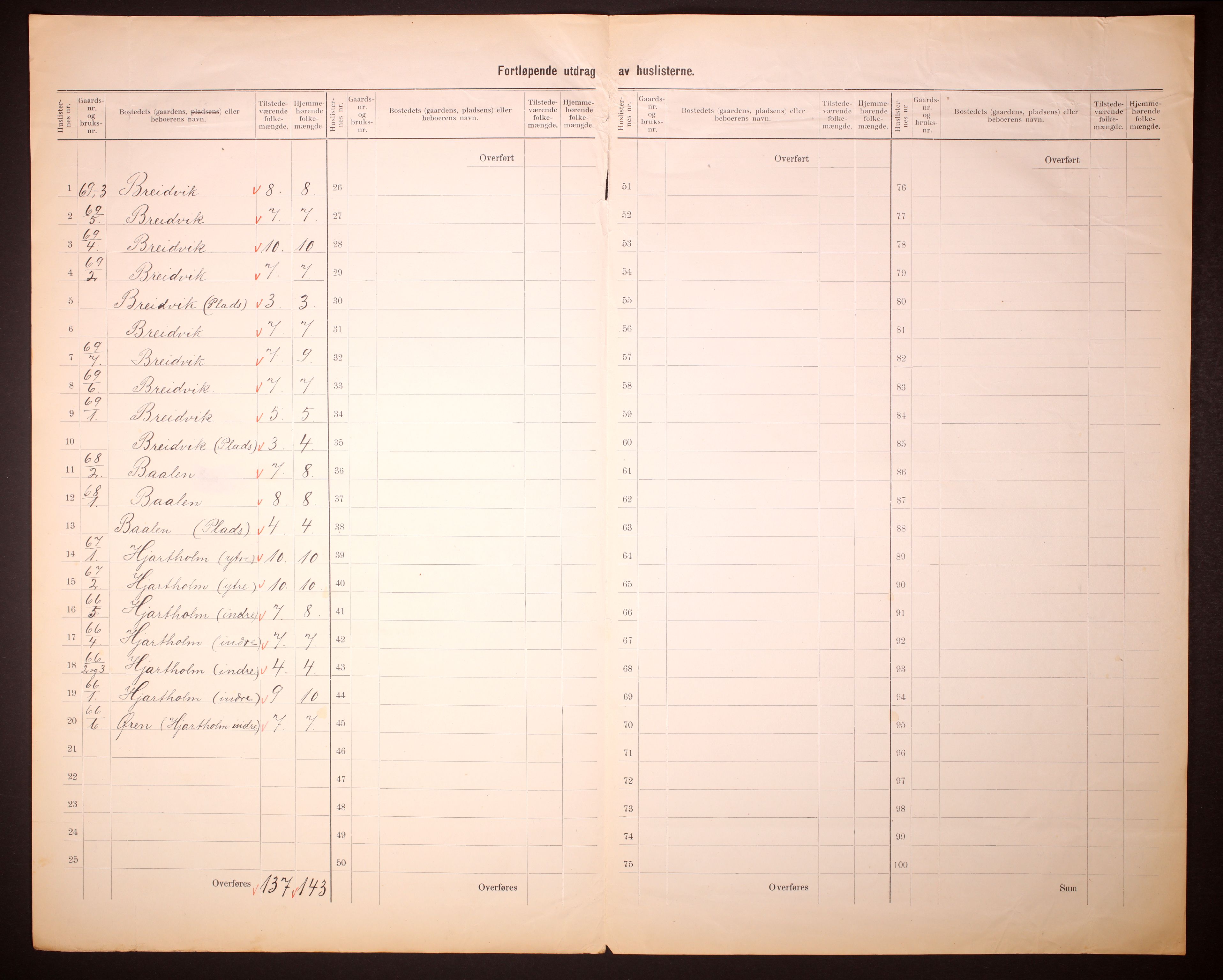 RA, 1910 census for Brekke, 1910, p. 19