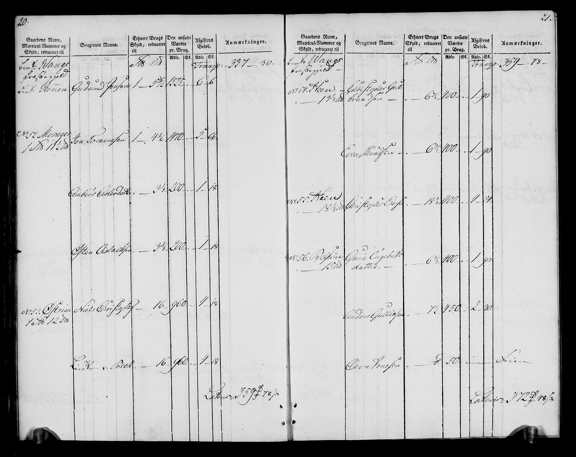 Rentekammeret inntil 1814, Realistisk ordnet avdeling, AV/RA-EA-4070/N/Ne/Nea/L0043: Valdres fogderi. Oppebørselsregister, 1803-1804, p. 13