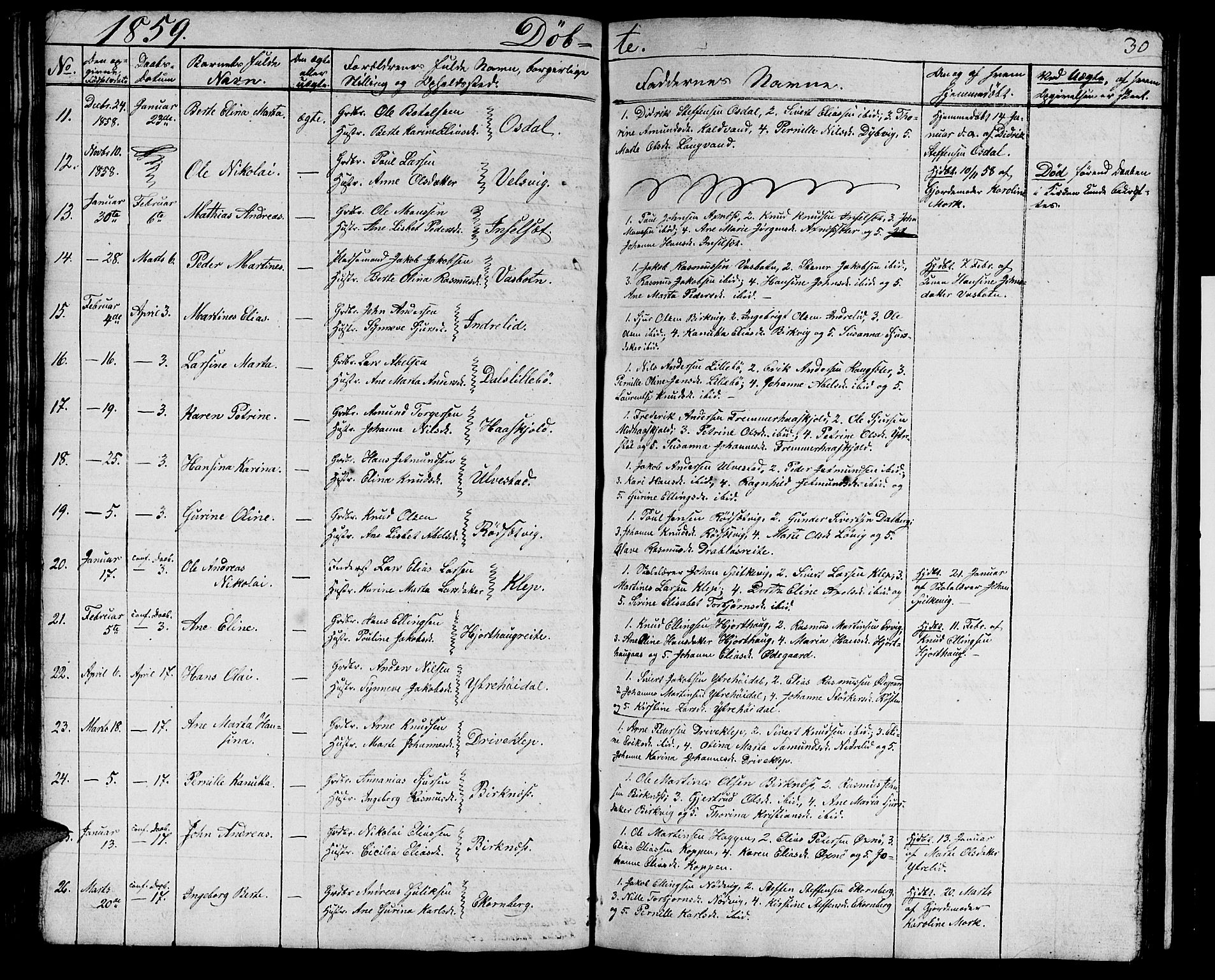 Ministerialprotokoller, klokkerbøker og fødselsregistre - Møre og Romsdal, AV/SAT-A-1454/511/L0156: Parish register (copy) no. 511C02, 1855-1863, p. 30