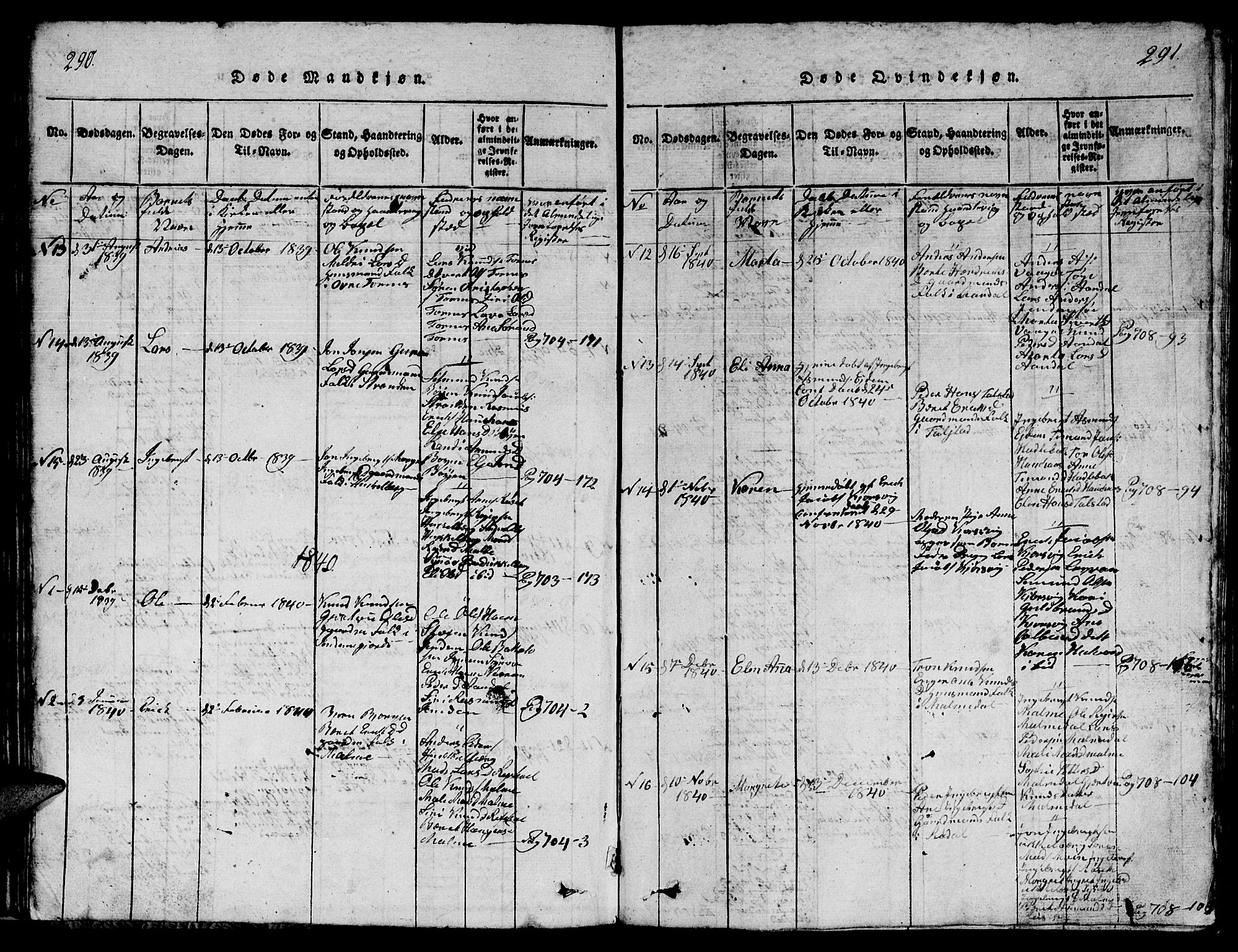 Ministerialprotokoller, klokkerbøker og fødselsregistre - Møre og Romsdal, SAT/A-1454/565/L0752: Parish register (copy) no. 565C01, 1817-1844, p. 290-291