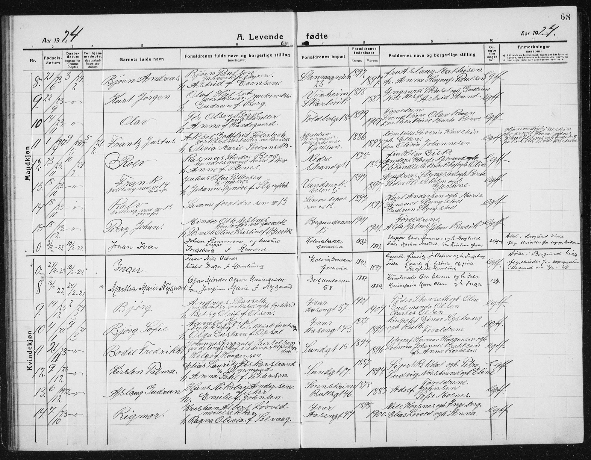 Ministerialprotokoller, klokkerbøker og fødselsregistre - Møre og Romsdal, SAT/A-1454/529/L0475: Parish register (copy) no. 529C12, 1921-1934, p. 68