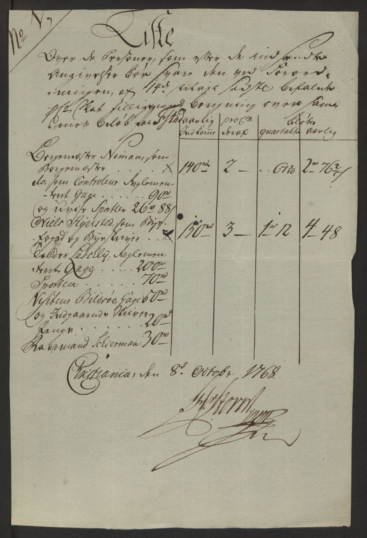 Rentekammeret inntil 1814, Reviderte regnskaper, Byregnskaper, AV/RA-EA-4066/R/Rb/L0029/0001: [B3] Kontribusjonsregnskap / Ekstraskatt, 1762-1772, p. 494