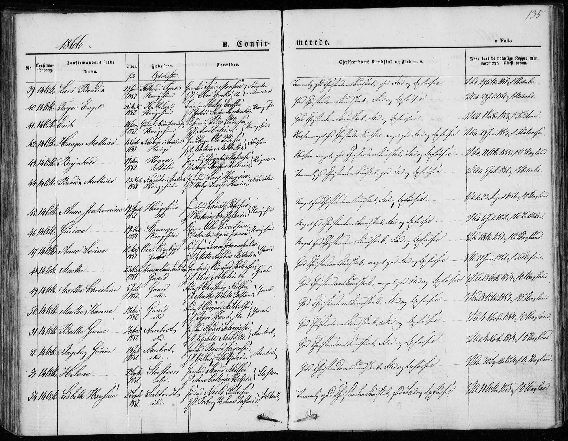 Torvastad sokneprestkontor, AV/SAST-A -101857/H/Ha/Haa/L0011: Parish register (official) no. A 11, 1857-1866, p. 135