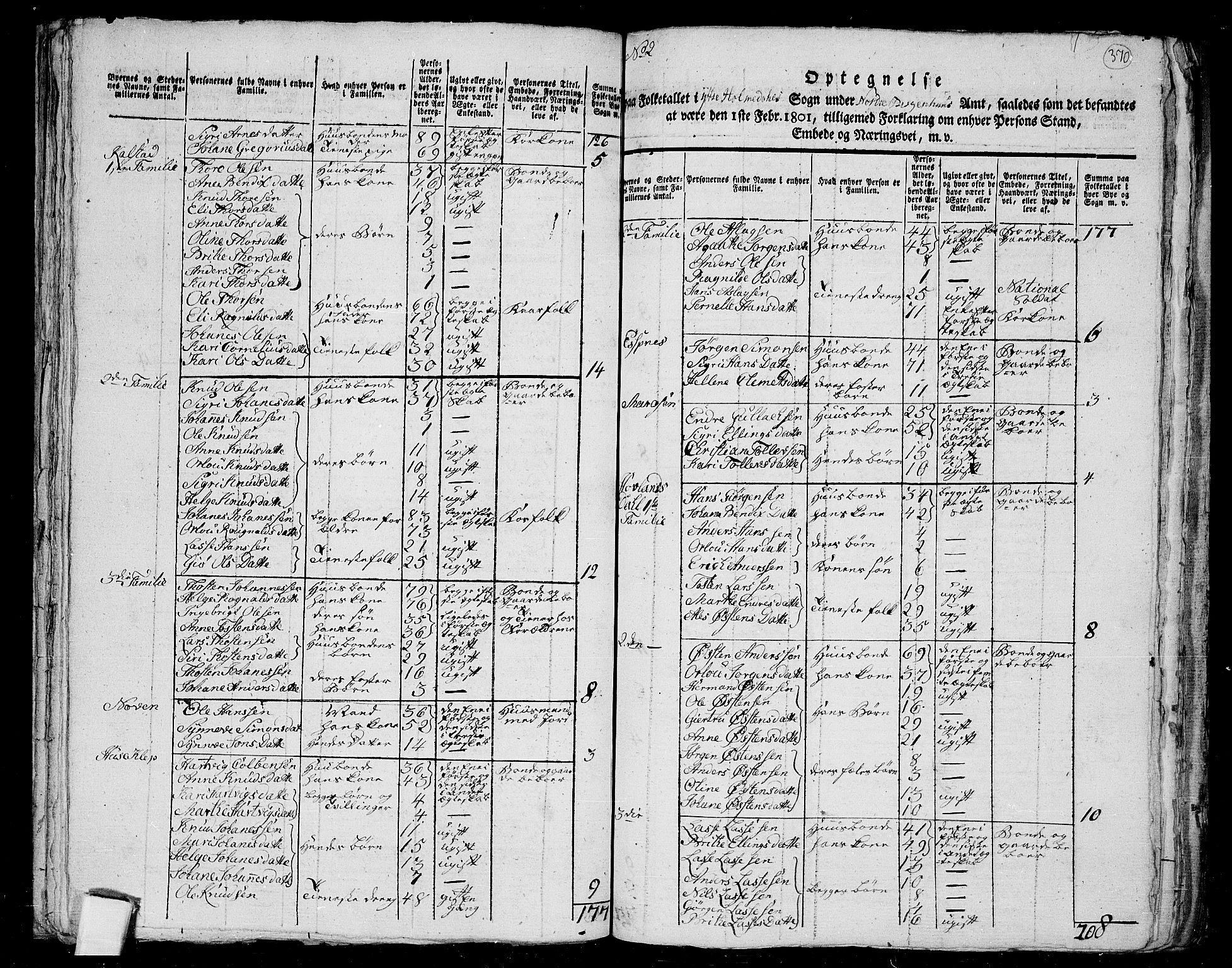 RA, 1801 census for 1429P Ytre Holmedal, 1801, p. 369b-370a