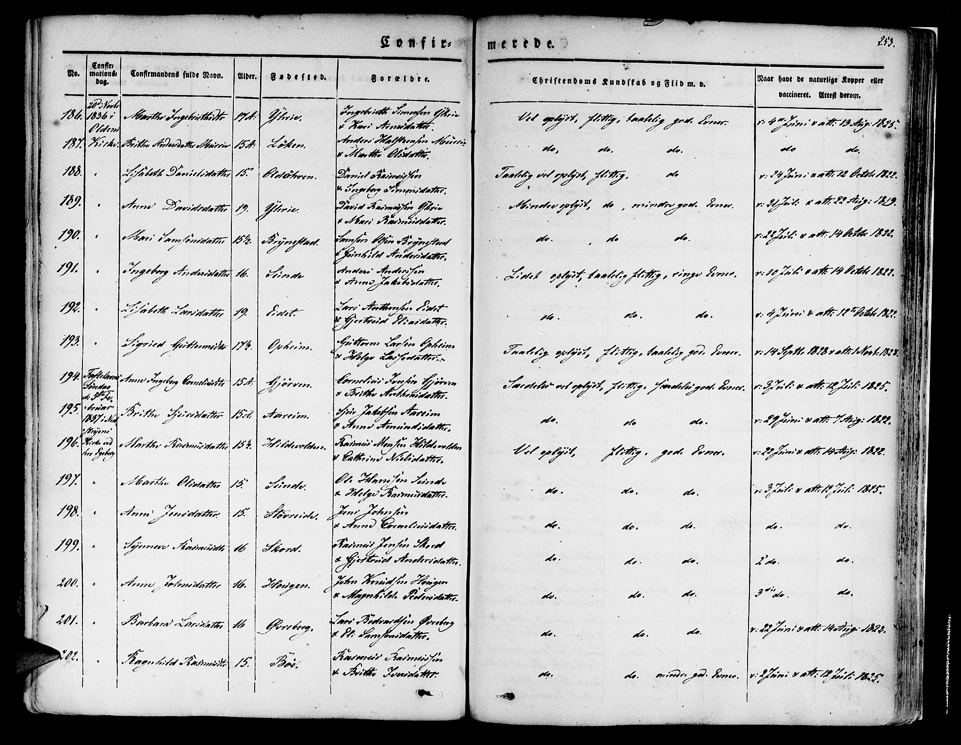 Innvik sokneprestembete, SAB/A-80501: Parish register (official) no. A 4I, 1831-1846, p. 253