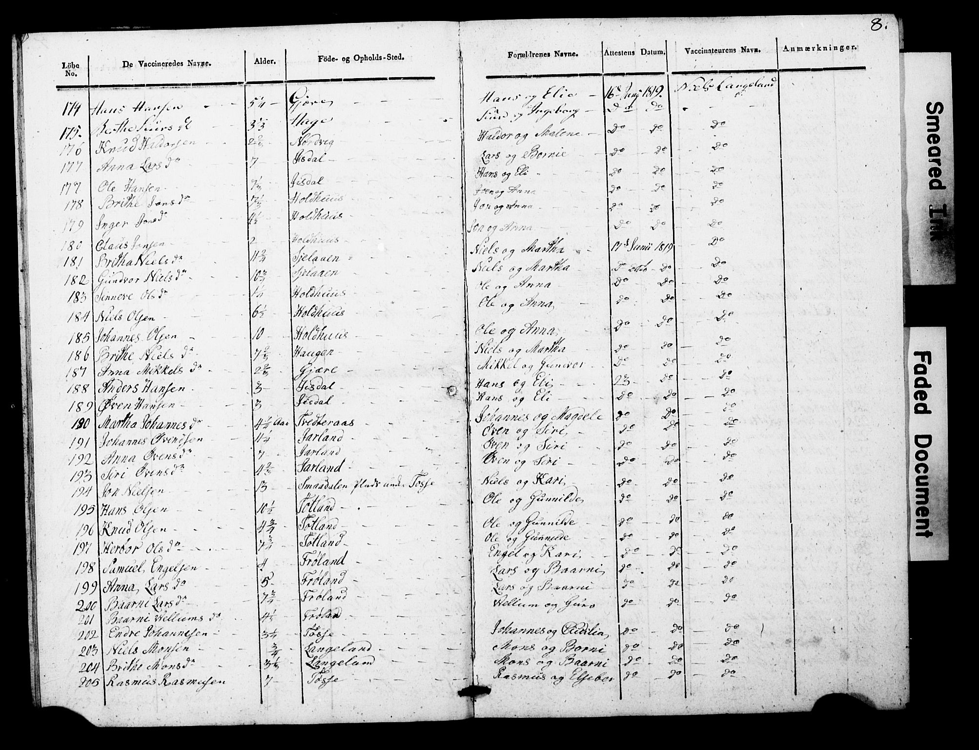 Os sokneprestembete, AV/SAB-A-99929: Parish register (official) no. A 19, 1817-1830, p. 8