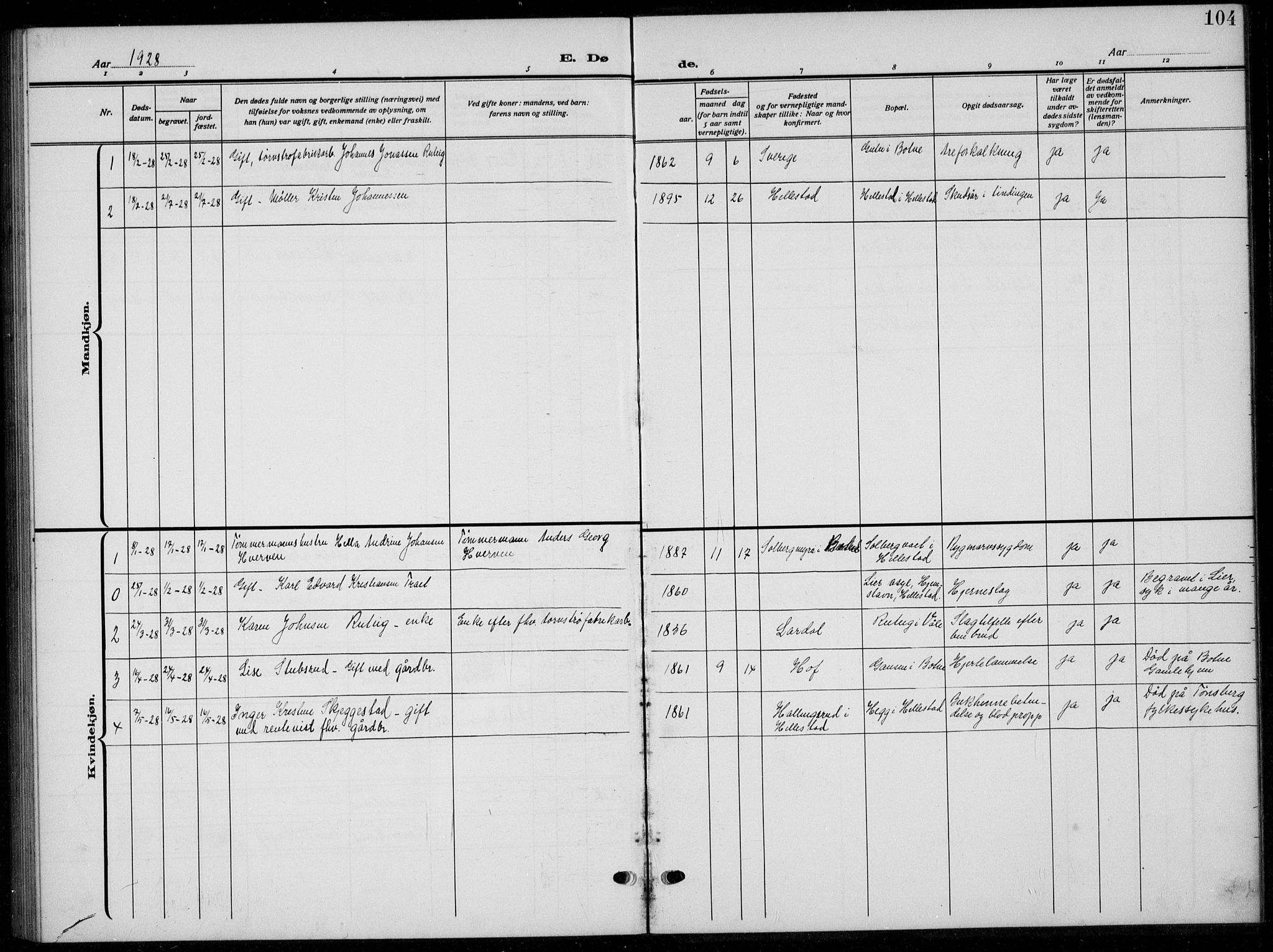 Botne kirkebøker, AV/SAKO-A-340/G/Gb/L0005: Parish register (copy) no. II 5, 1918-1936, p. 104