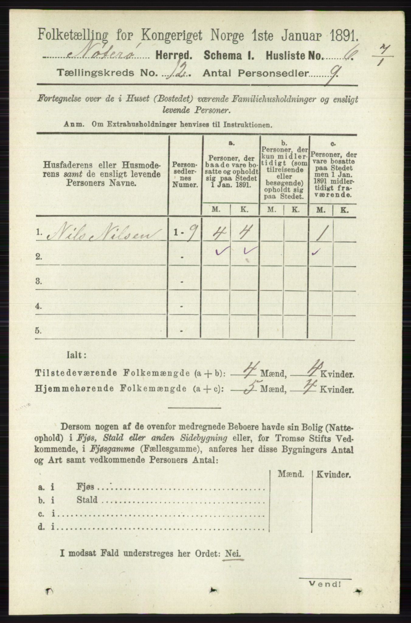 RA, 1891 census for 0722 Nøtterøy, 1891, p. 6283