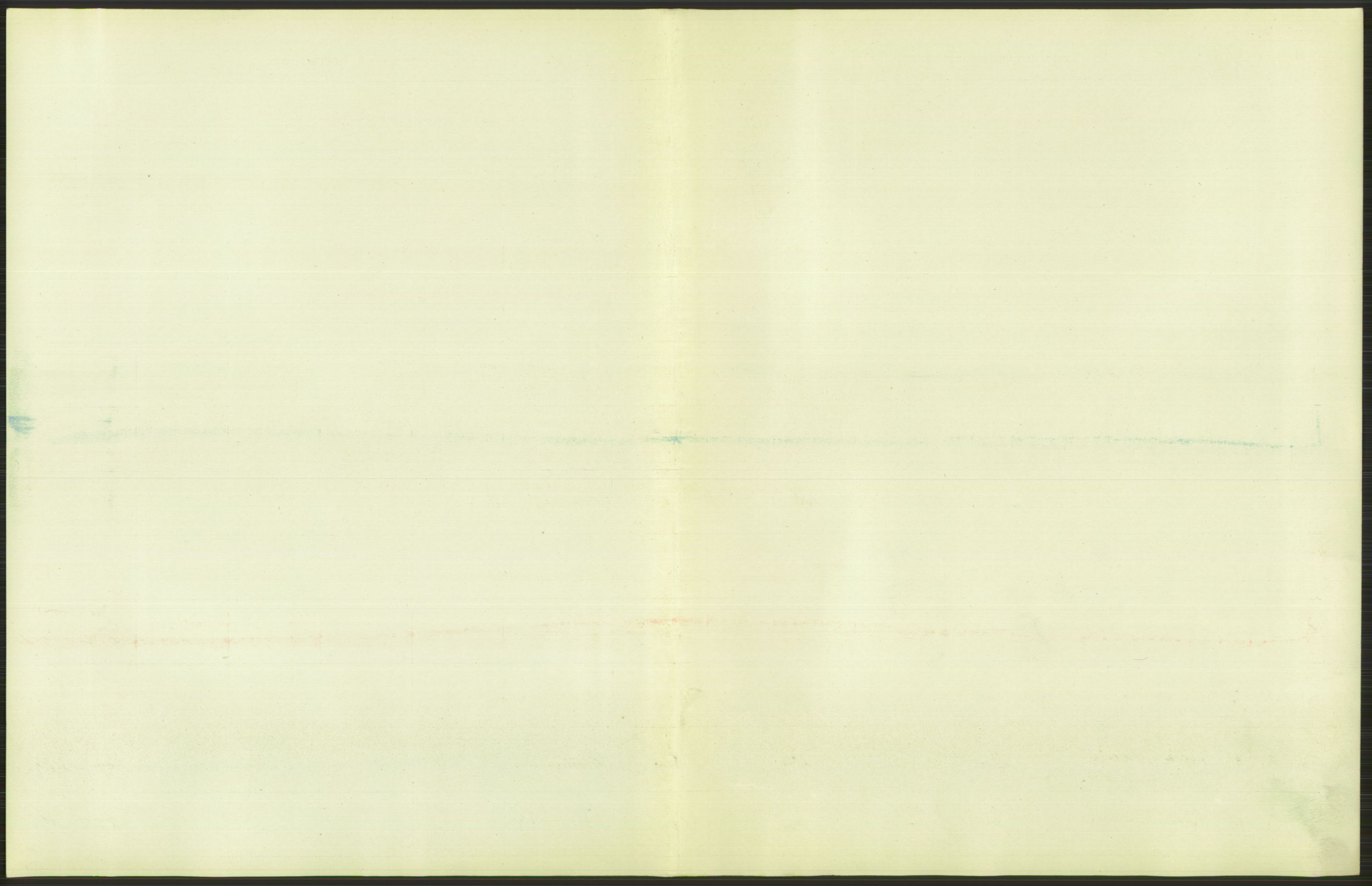 Statistisk sentralbyrå, Sosiodemografiske emner, Befolkning, AV/RA-S-2228/D/Df/Dfa/Dfag/L0032: Bergen: Gifte, døde, dødfødte., 1909, p. 25