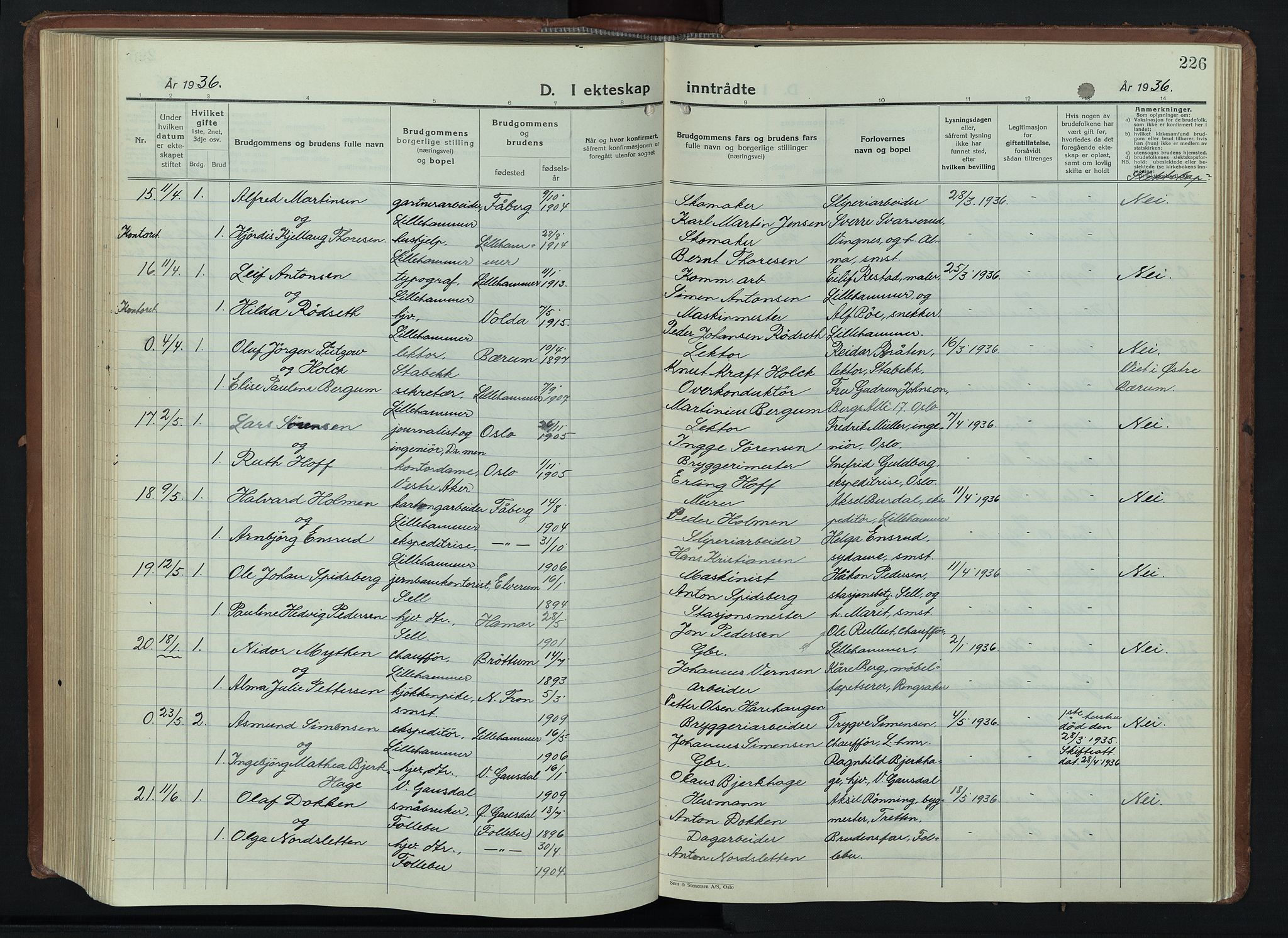 Lillehammer prestekontor, SAH/PREST-088/H/Ha/Hab/L0003: Parish register (copy) no. 3, 1927-1943, p. 226