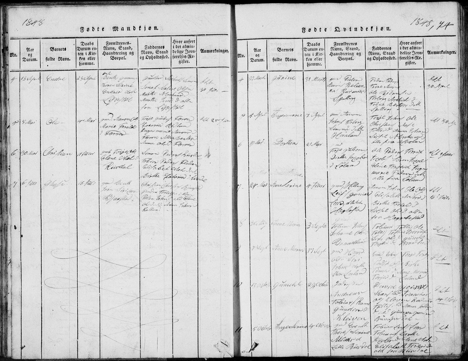 Nord-Audnedal sokneprestkontor, AV/SAK-1111-0032/F/Fb/Fbb/L0001: Parish register (copy) no. B 1, 1816-1858, p. 74