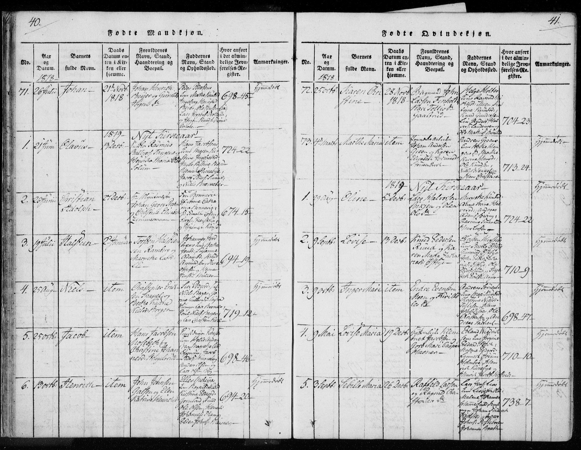 Kongsberg kirkebøker, SAKO/A-22/F/Fa/L0008: Parish register (official) no. I 8, 1816-1839, p. 40-41