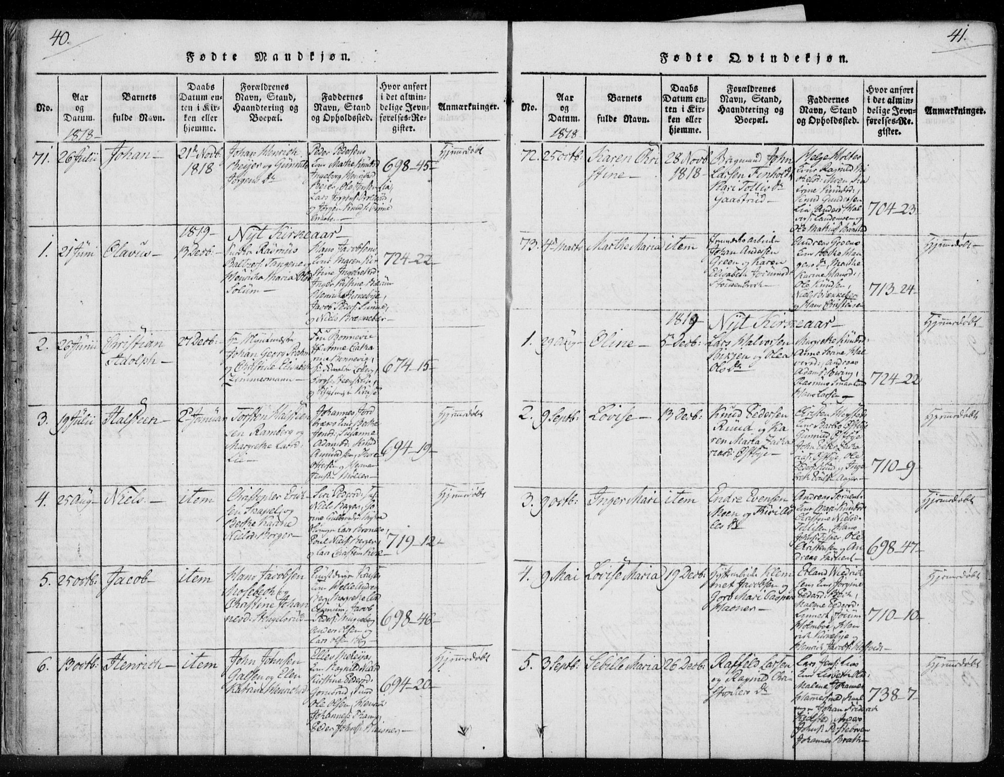 Kongsberg kirkebøker, AV/SAKO-A-22/F/Fa/L0008: Parish register (official) no. I 8, 1816-1839, p. 40-41