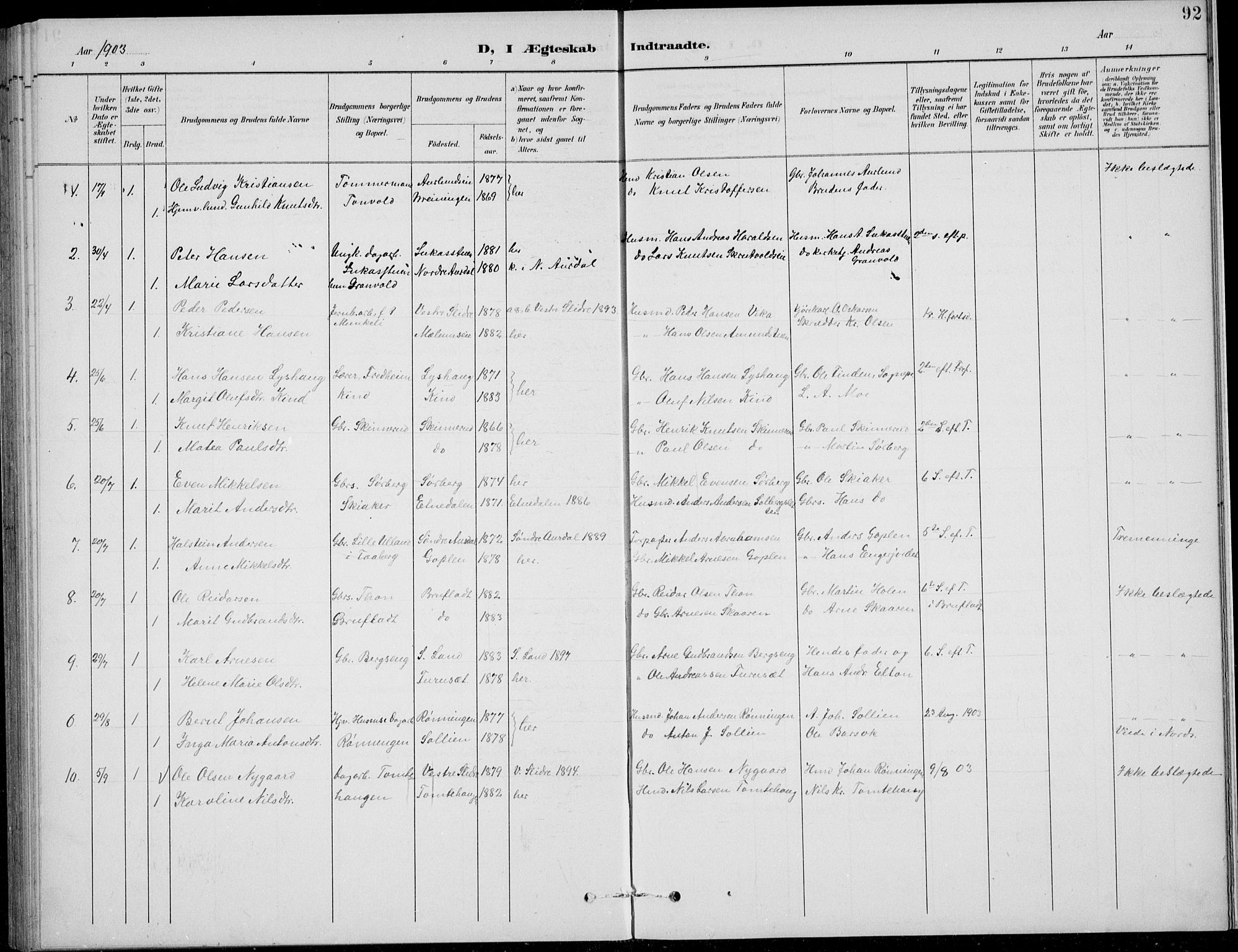 Nordre Land prestekontor, SAH/PREST-124/H/Ha/Hab/L0014: Parish register (copy) no. 14, 1891-1907, p. 92