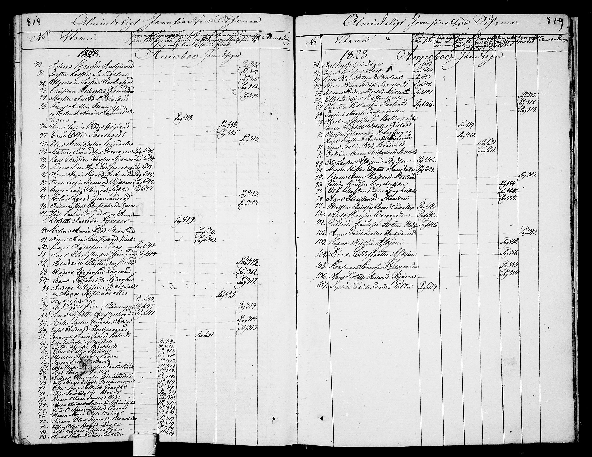 Andebu kirkebøker, AV/SAKO-A-336/F/Fa/L0003: Parish register (official) no. 3 /1, 1803-1828, p. 818-819