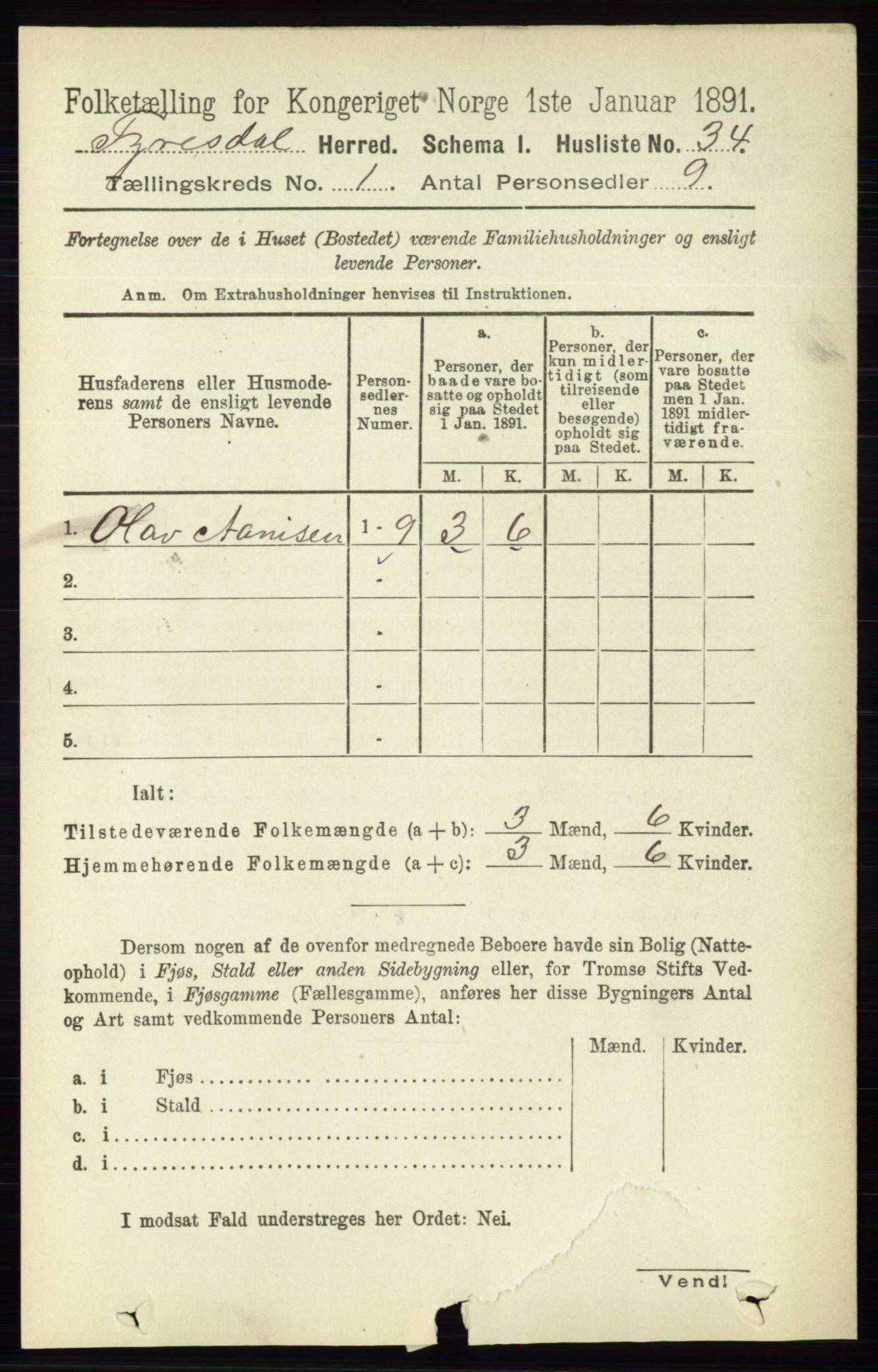 RA, 1891 census for 0831 Fyresdal, 1891, p. 57