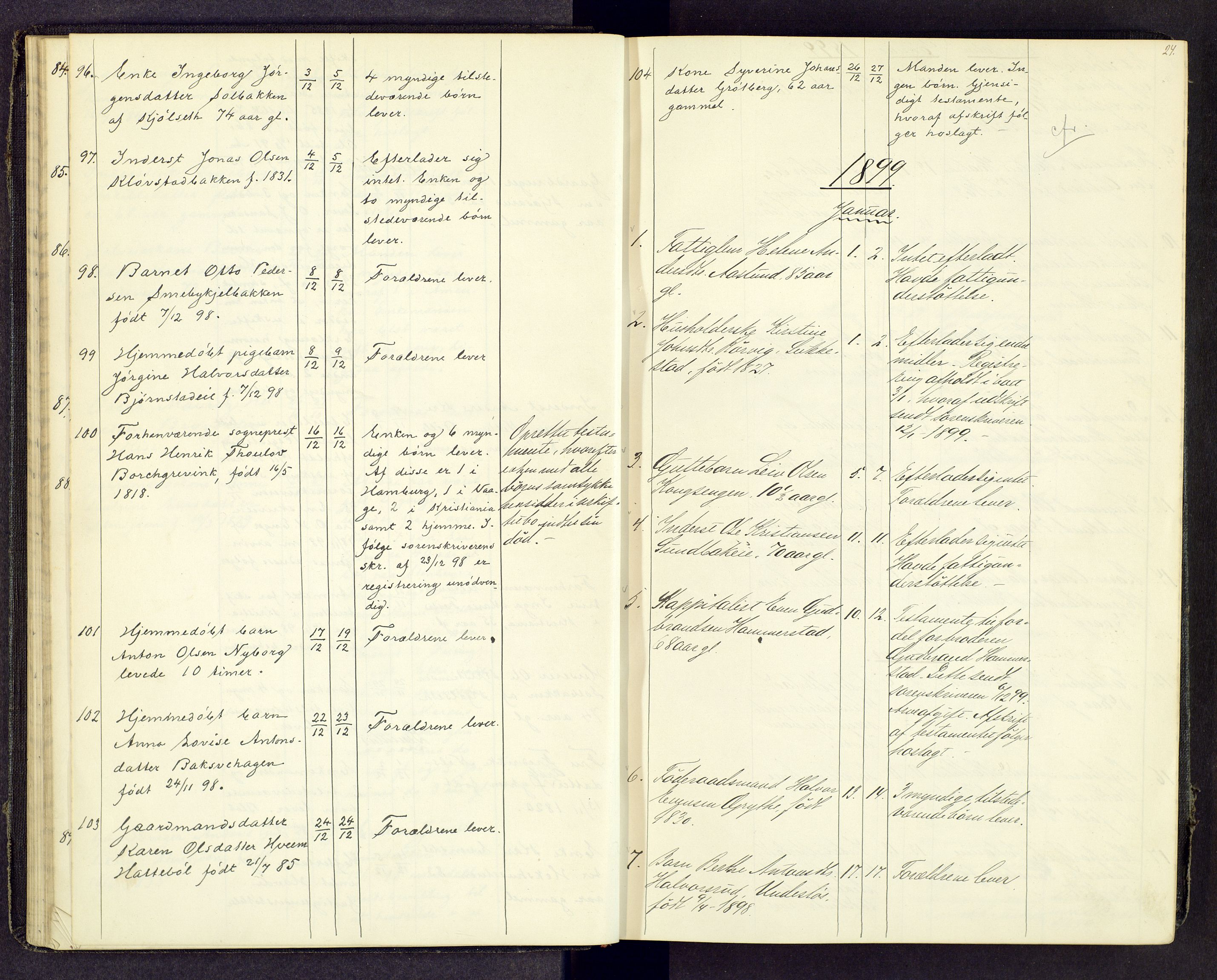 Toten tingrett, SAH/TING-006/J/Jl/L0003: Dødsfallsjournal, 1893-1908, p. 23b-24a