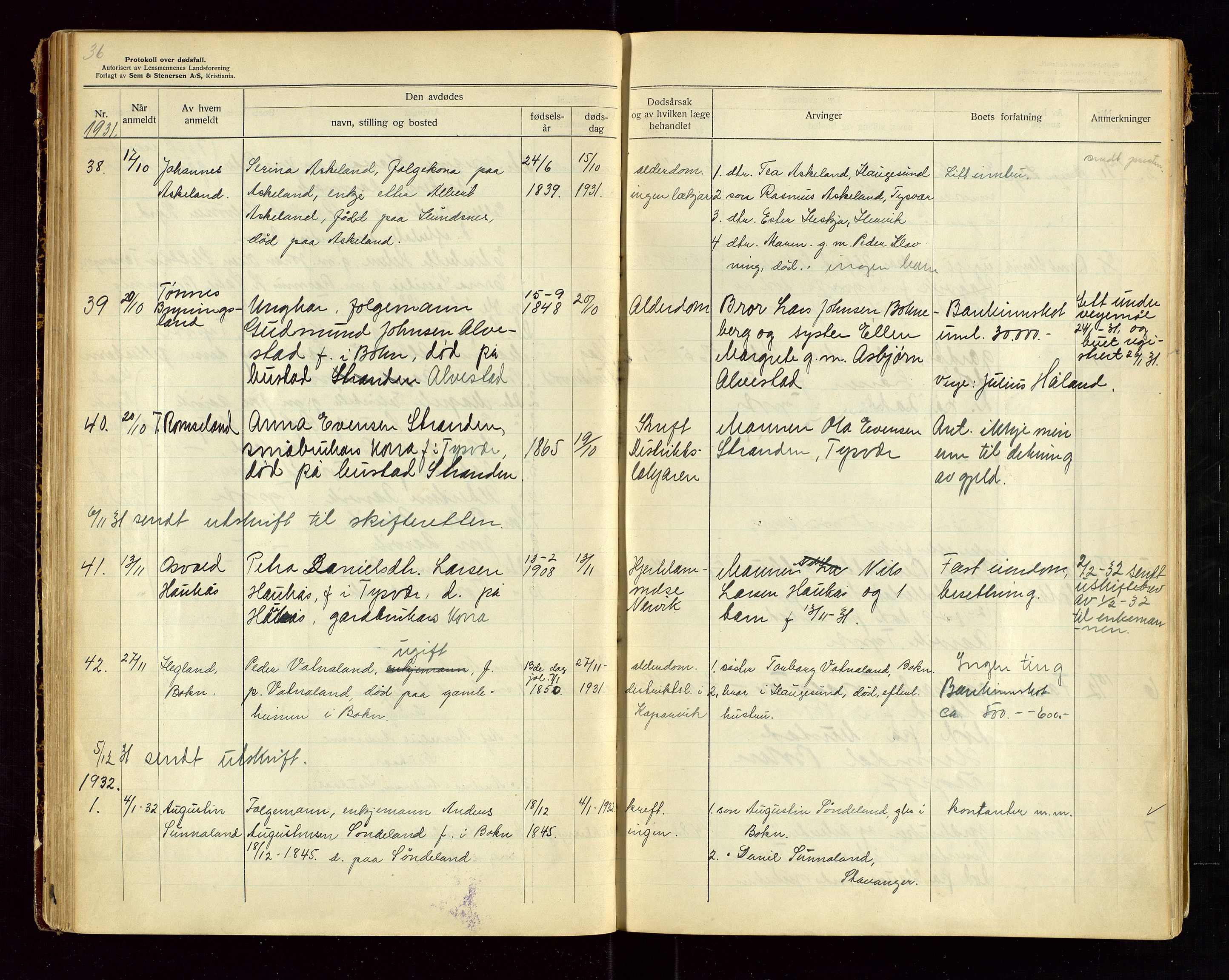 Tysvær lensmannskontor, AV/SAST-A-100192/Gga/L0004: "Protokol over anmeldte dødsfall i Tysvær lensmanndsdistrikt" med register, 1927-1949, p. 36