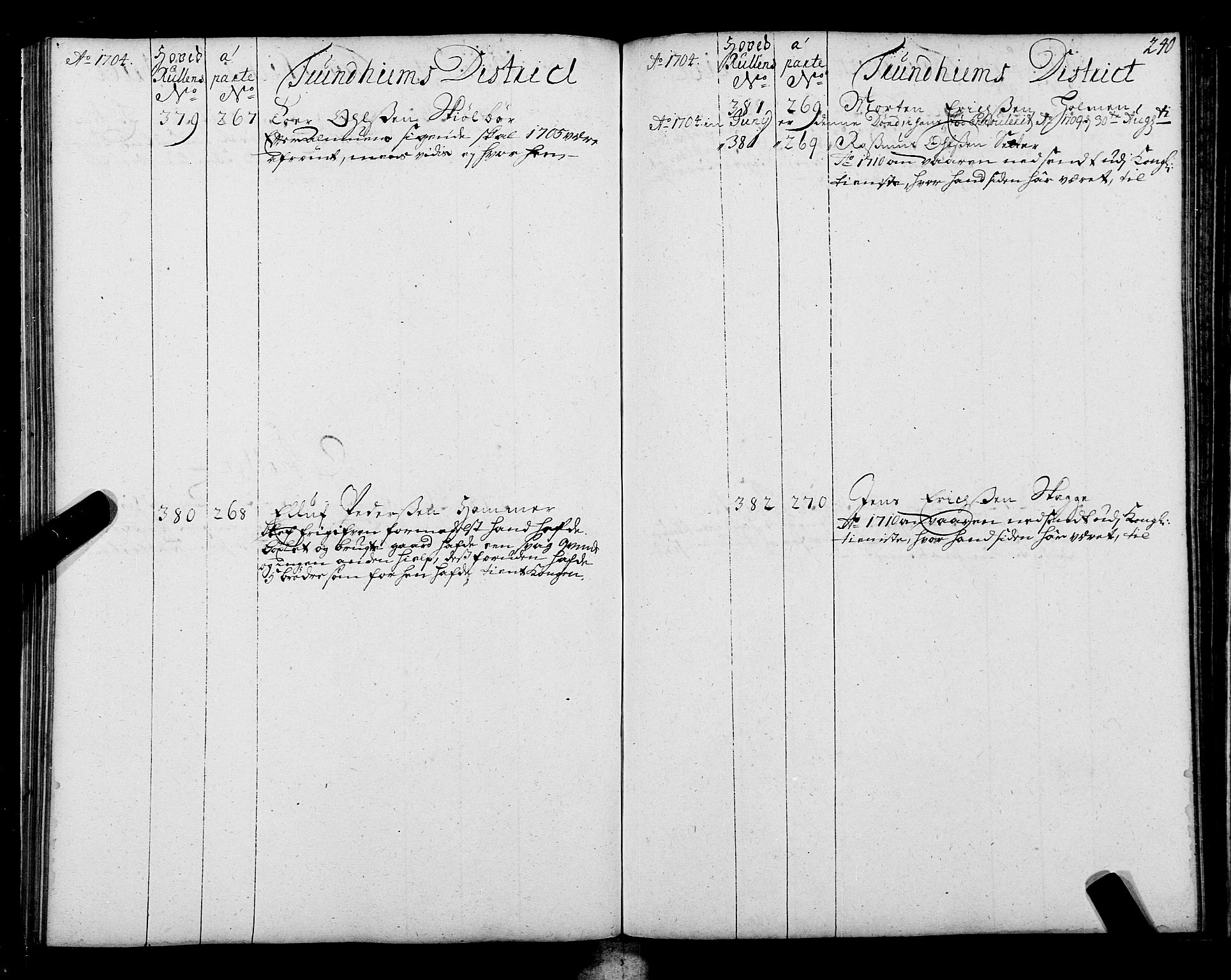 Sjøinnrulleringen - Trondhjemske distrikt, AV/SAT-A-5121/01/L0004: Ruller over sjøfolk i Trondhjem by, 1704-1710, p. 240