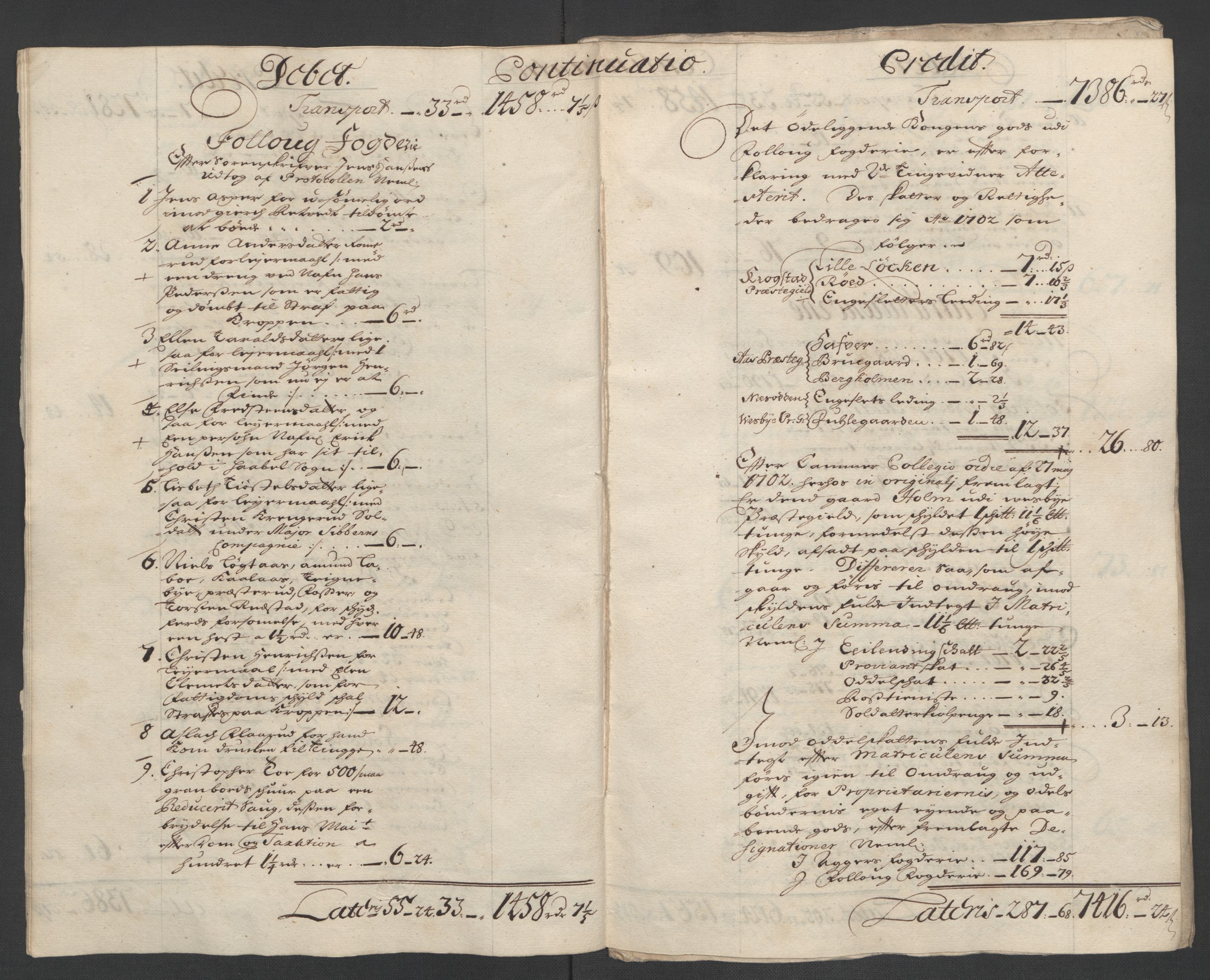 Rentekammeret inntil 1814, Reviderte regnskaper, Fogderegnskap, AV/RA-EA-4092/R10/L0444: Fogderegnskap Aker og Follo, 1701-1702, p. 214