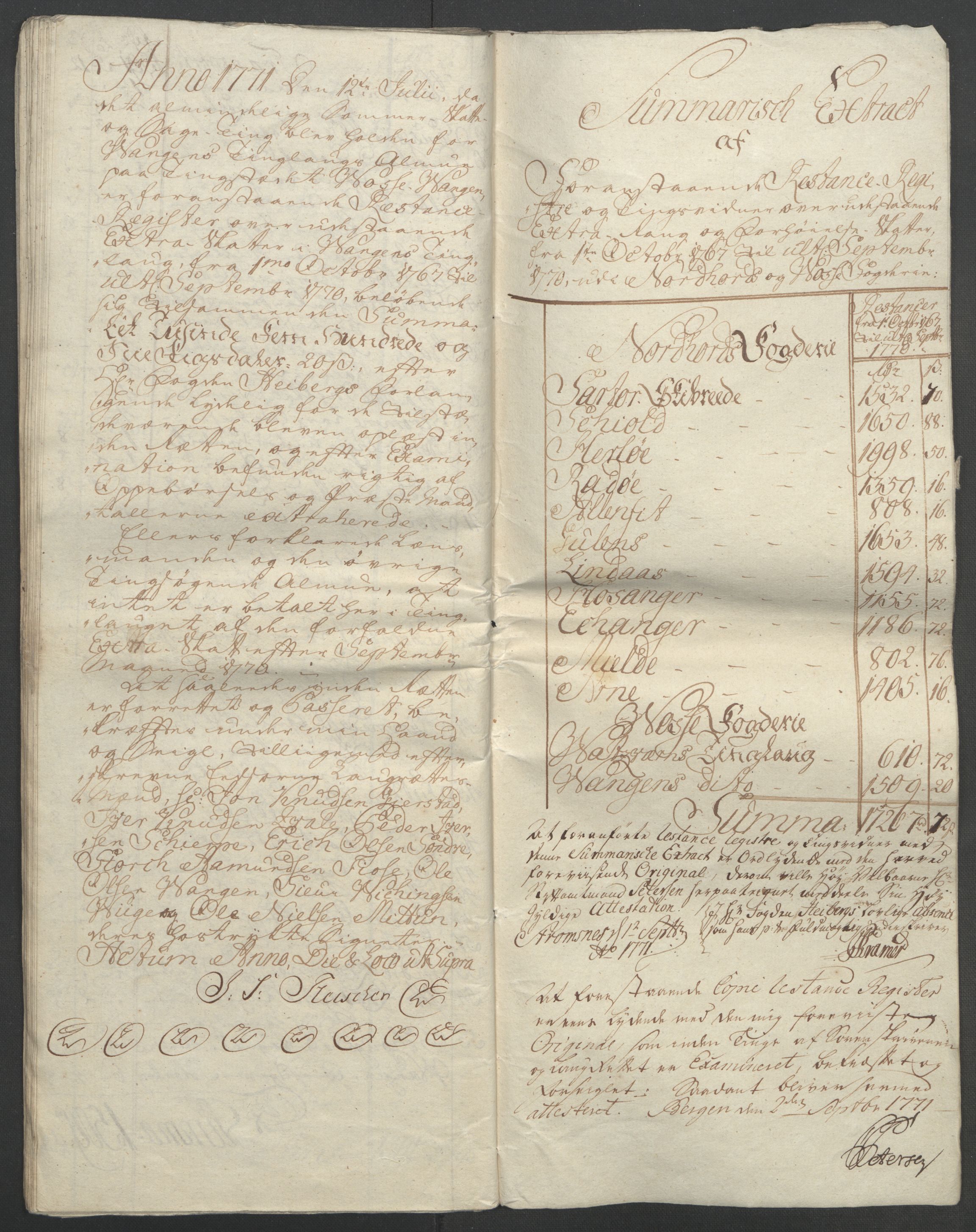 Rentekammeret inntil 1814, Reviderte regnskaper, Fogderegnskap, RA/EA-4092/R51/L3303: Ekstraskatten Nordhordland og Voss, 1762-1772, p. 545