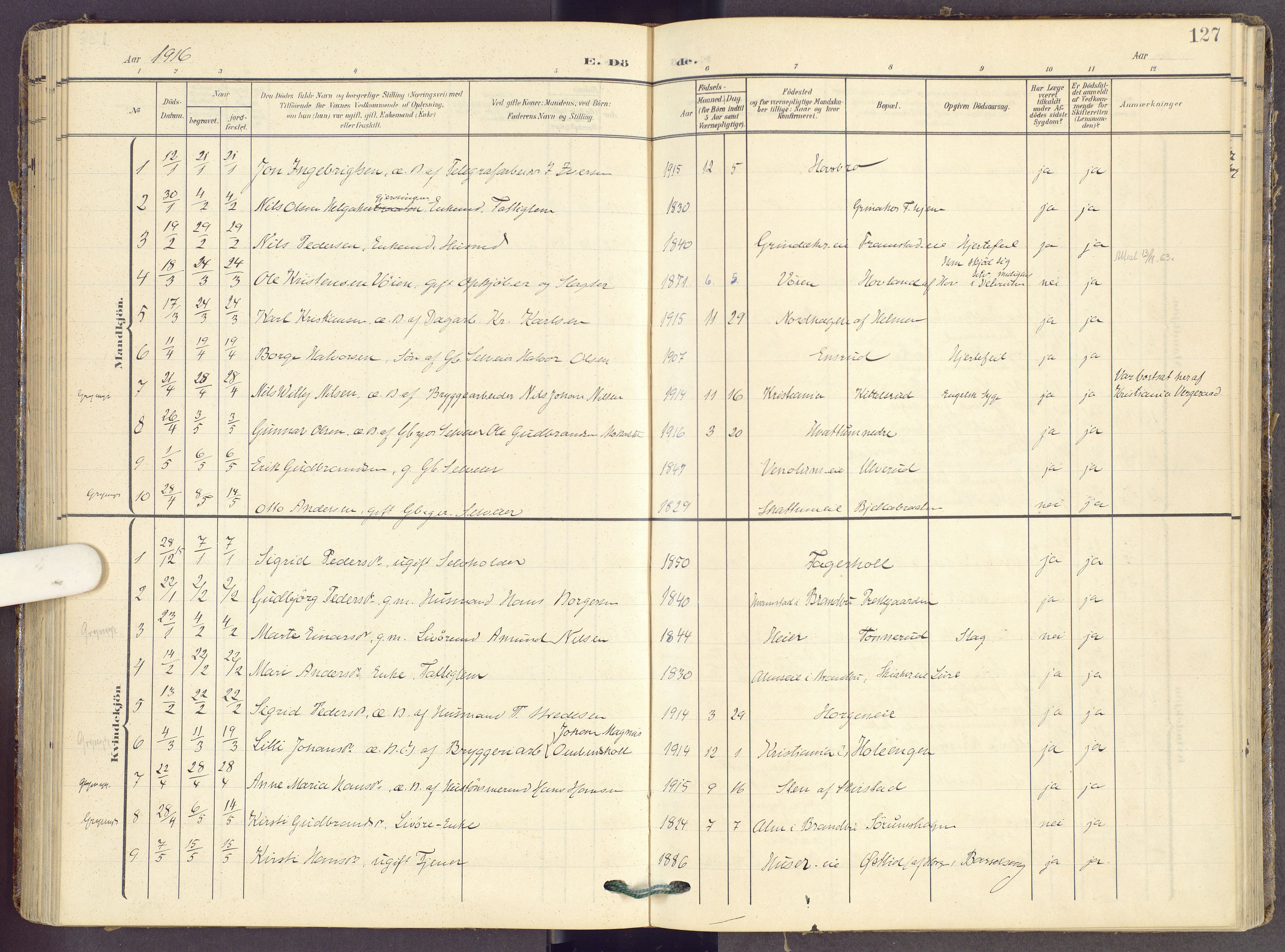 Gran prestekontor, SAH/PREST-112/H/Ha/Haa/L0022: Parish register (official) no. 22, 1908-1918, p. 127