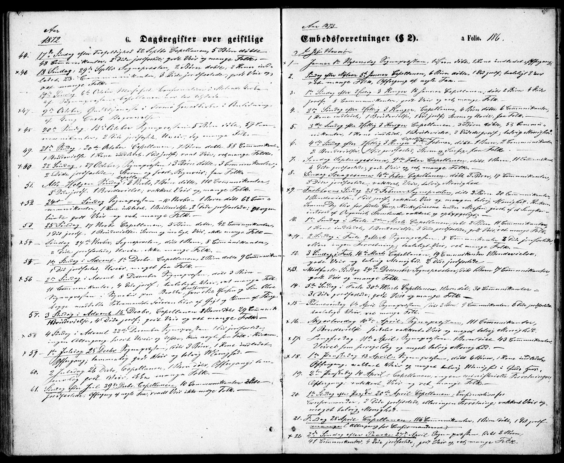 Tromøy sokneprestkontor, SAK/1111-0041/F/Fb/L0004: Parish register (copy) no. B 4, 1869-1877, p. 186