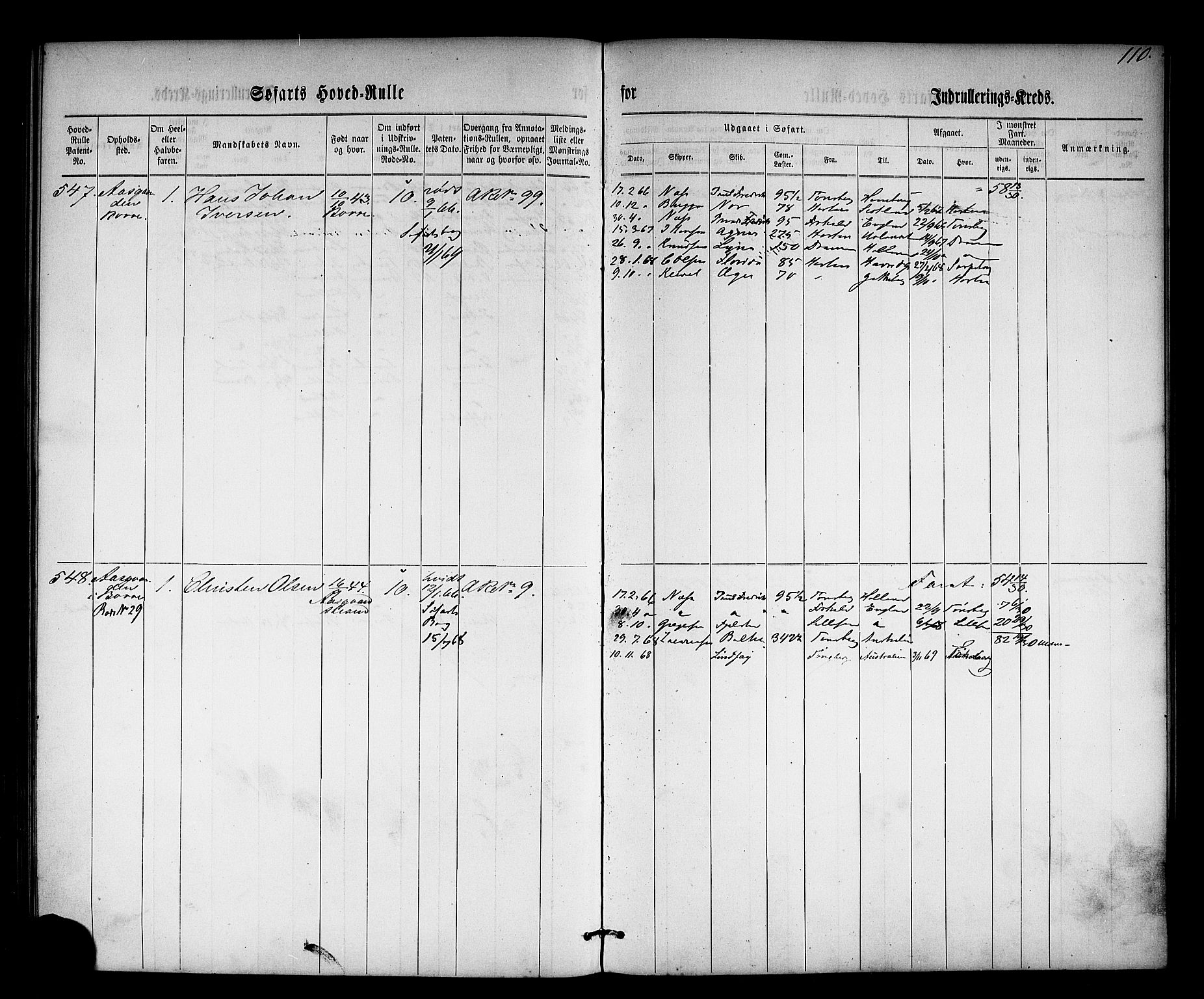 Horten innrulleringskontor, SAKO/A-785/F/Fc/L0002: Hovedrulle, 1861-1868, p. 129