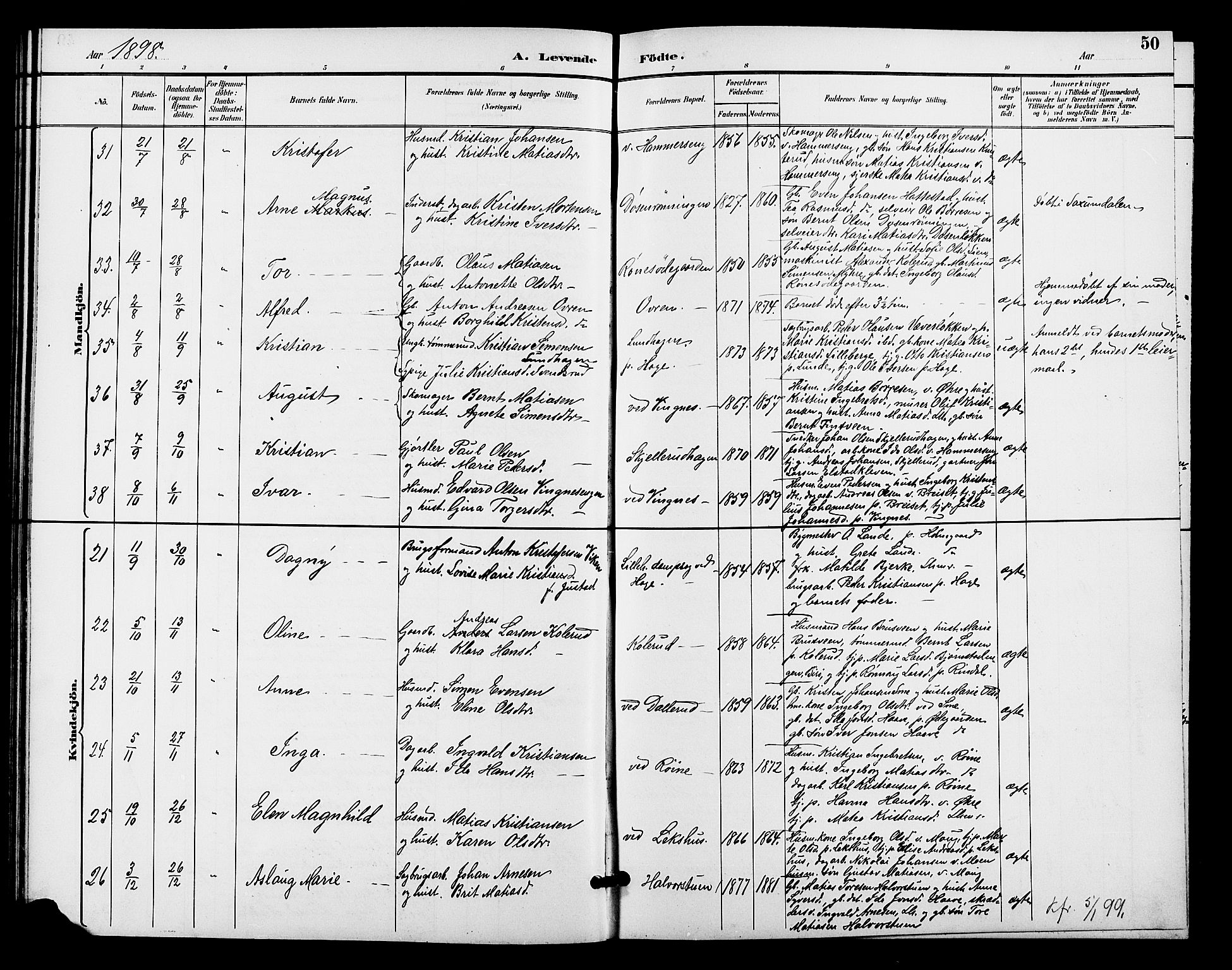 Fåberg prestekontor, AV/SAH-PREST-086/H/Ha/Hab/L0009: Parish register (copy) no. 9, 1891-1902, p. 50