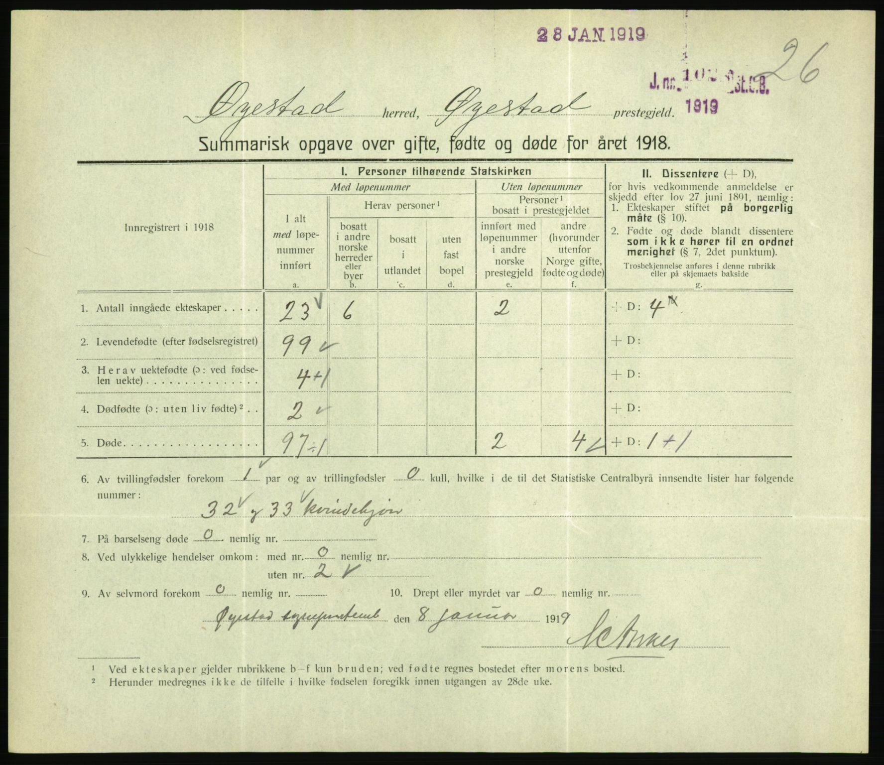 Statistisk sentralbyrå, Sosiodemografiske emner, Befolkning, RA/S-2228/D/Df/Dfb/Dfbh/L0059: Summariske oppgaver over gifte, fødte og døde for hele landet., 1918, p. 651