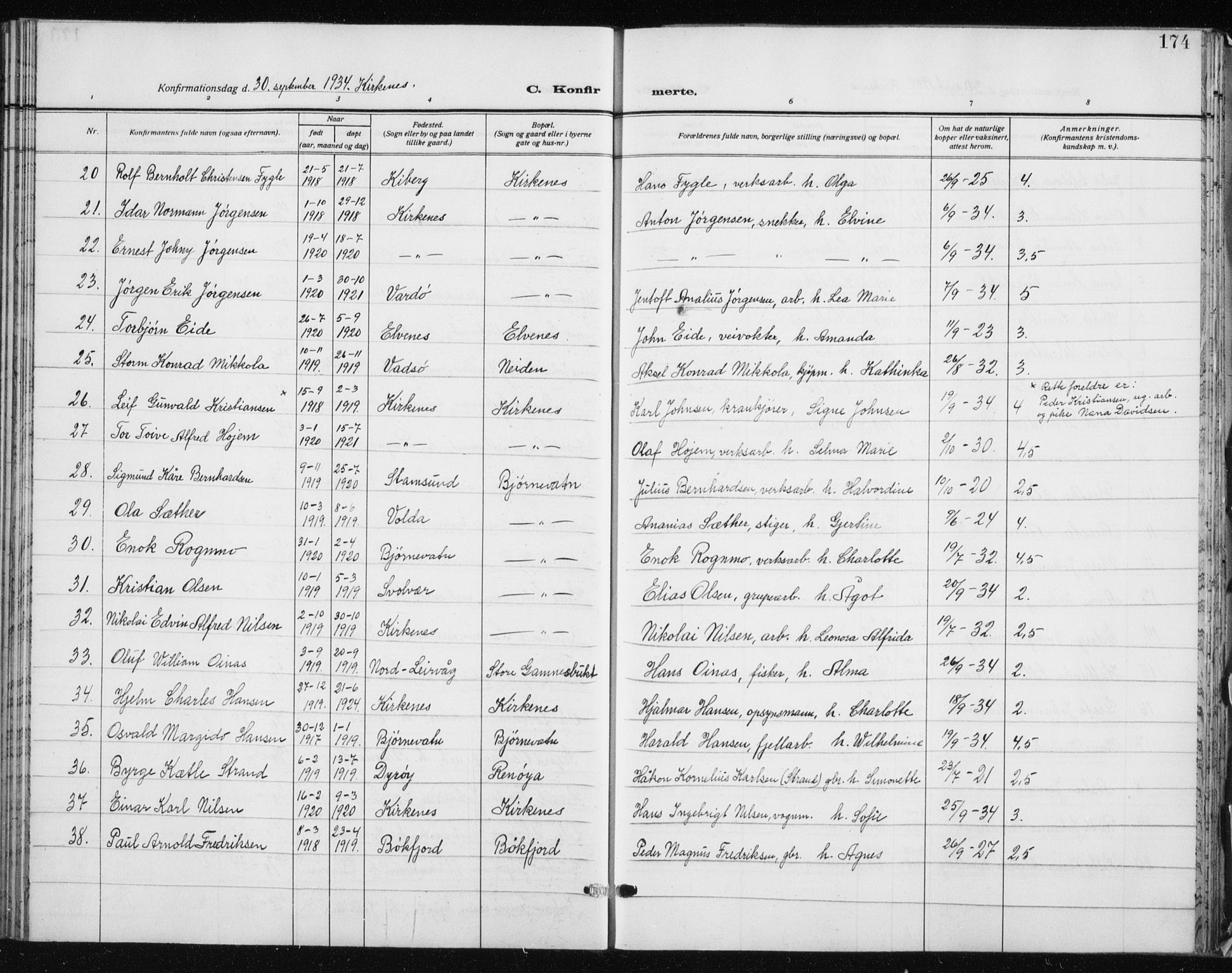 Sør-Varanger sokneprestkontor, AV/SATØ-S-1331/H/Hb/L0006klokker: Parish register (copy) no. 6, 1929-1938, p. 174