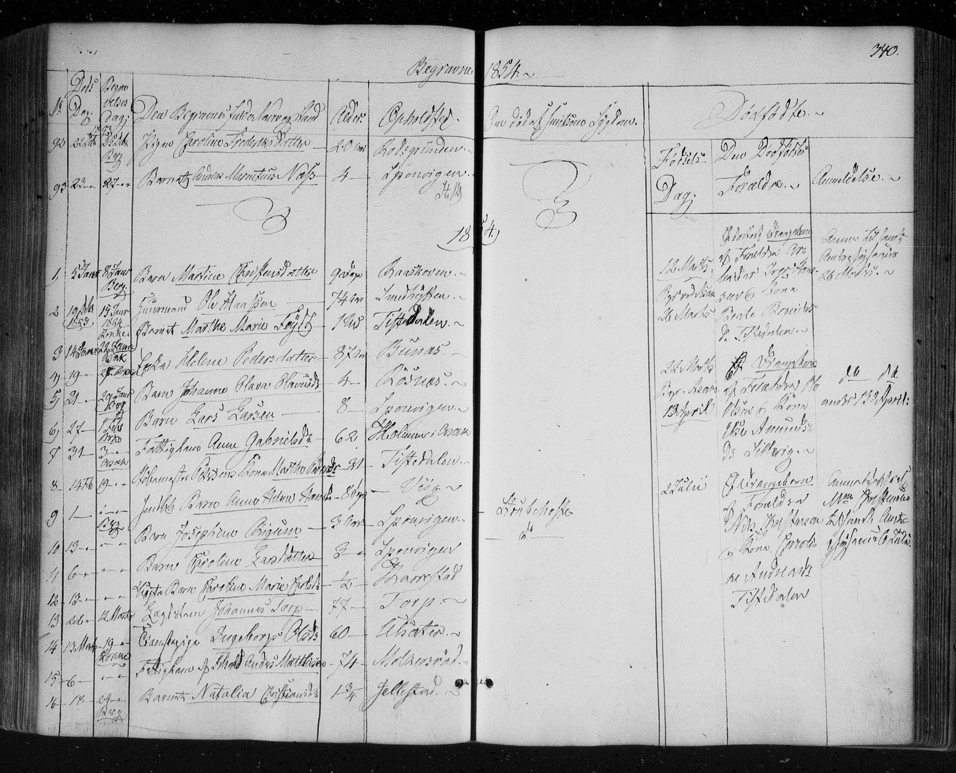 Berg prestekontor Kirkebøker, AV/SAO-A-10902/F/Fa/L0004: Parish register (official) no. I 4, 1843-1860, p. 340