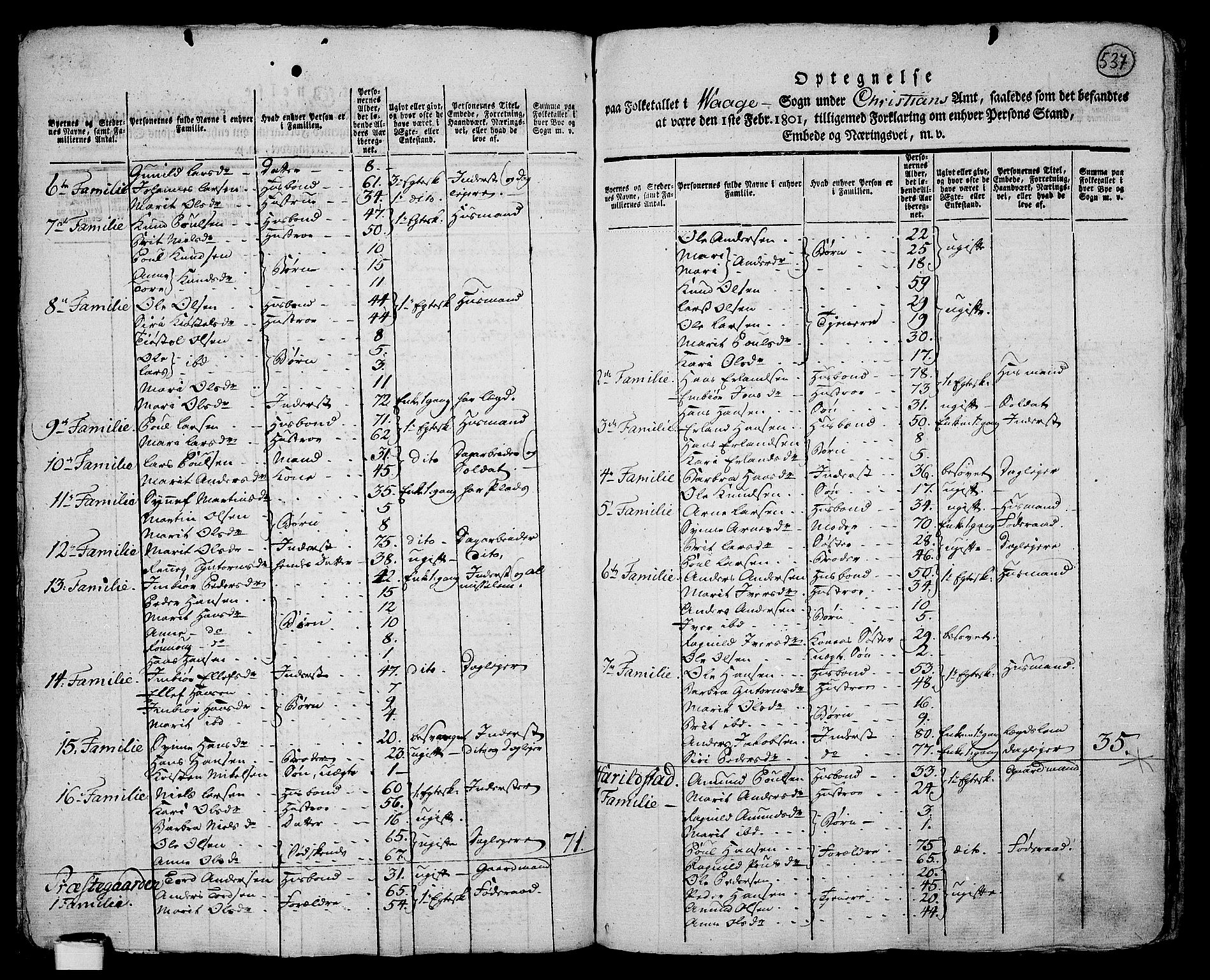 RA, 1801 census for 0515P Vågå, 1801, p. 536b-537a