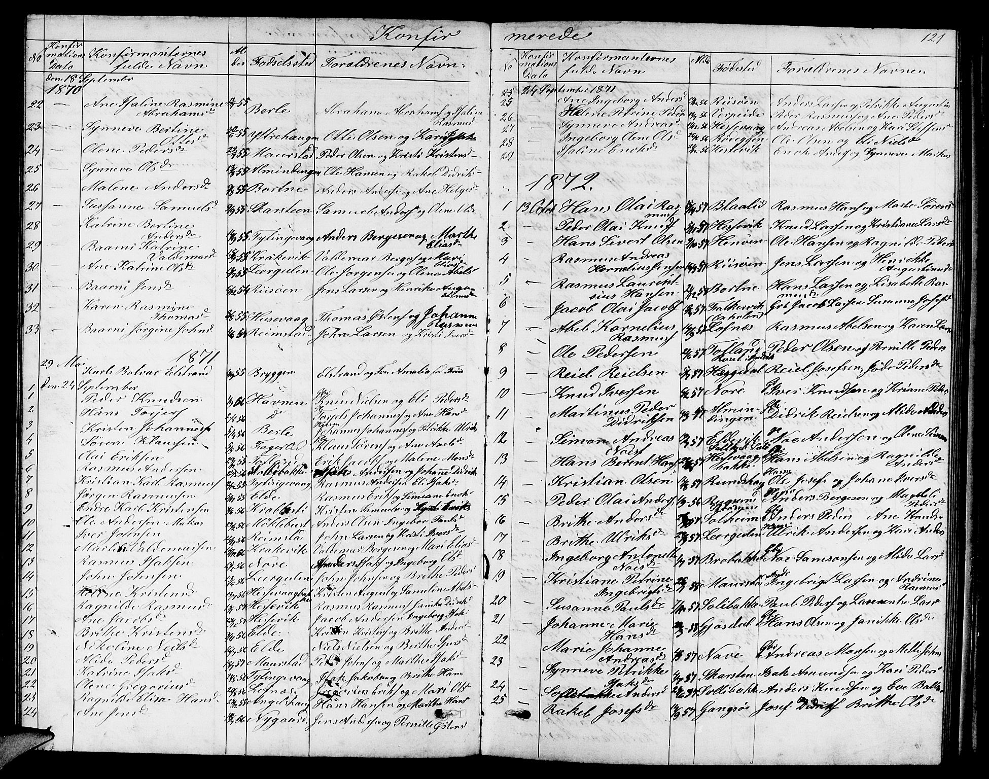 Davik sokneprestembete, SAB/A-79701/H/Hab/Habc/L0001: Parish register (copy) no. C 1, 1866-1888, p. 121