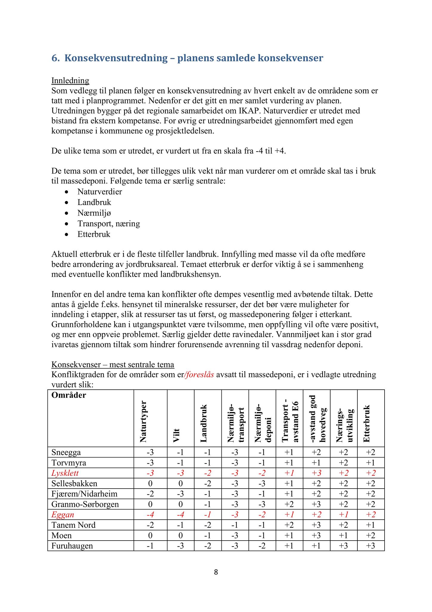 Klæbu Kommune, TRKO/KK/02-FS/L008: Formannsskapet - Møtedokumenter, 2015, p. 3005