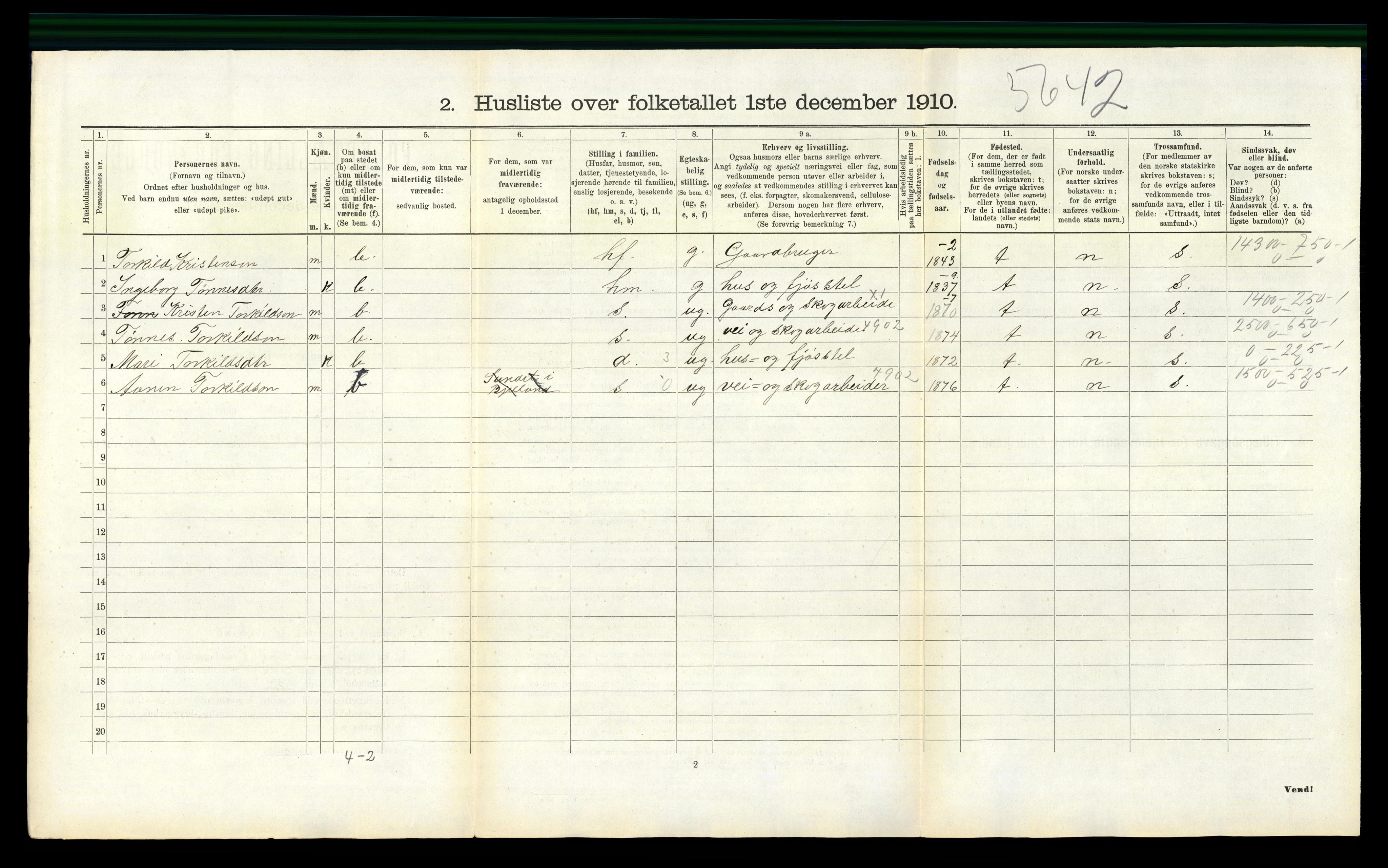 RA, 1910 census for Bjelland, 1910, p. 109