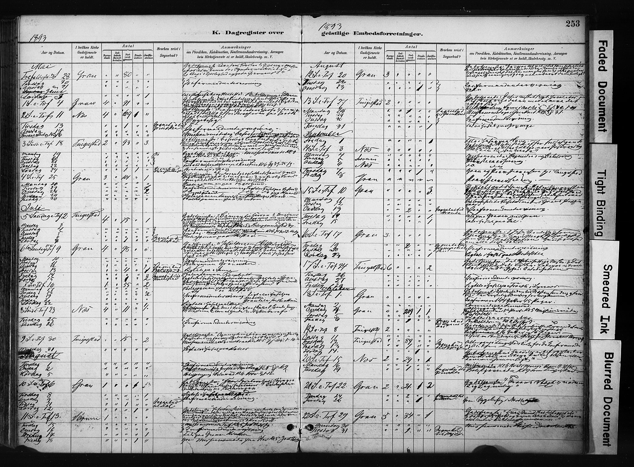 Gran prestekontor, SAH/PREST-112/H/Ha/Haa/L0017: Parish register (official) no. 17, 1889-1897, p. 253