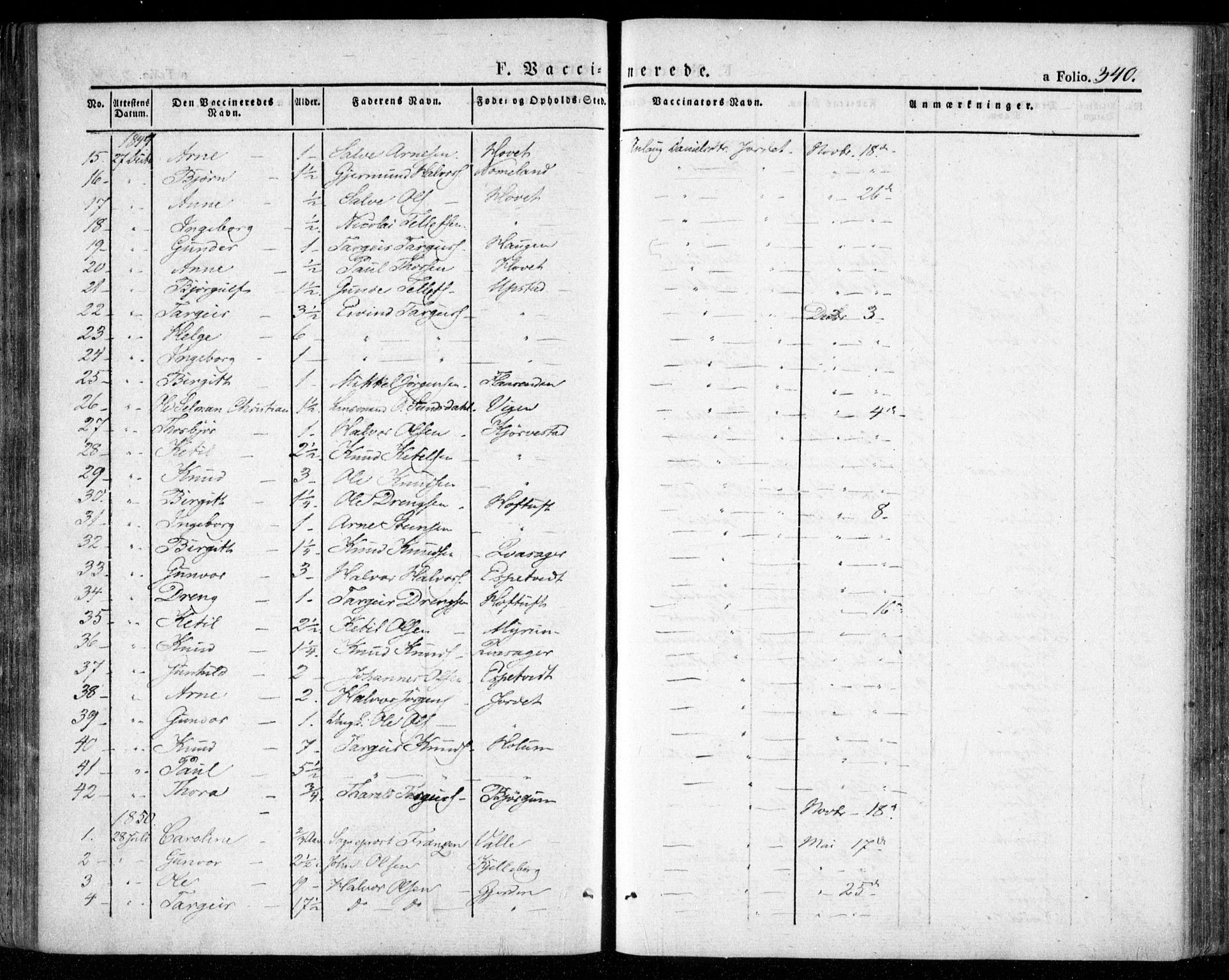 Valle sokneprestkontor, AV/SAK-1111-0044/F/Fa/Fac/L0006: Parish register (official) no. A 6, 1831-1853, p. 340